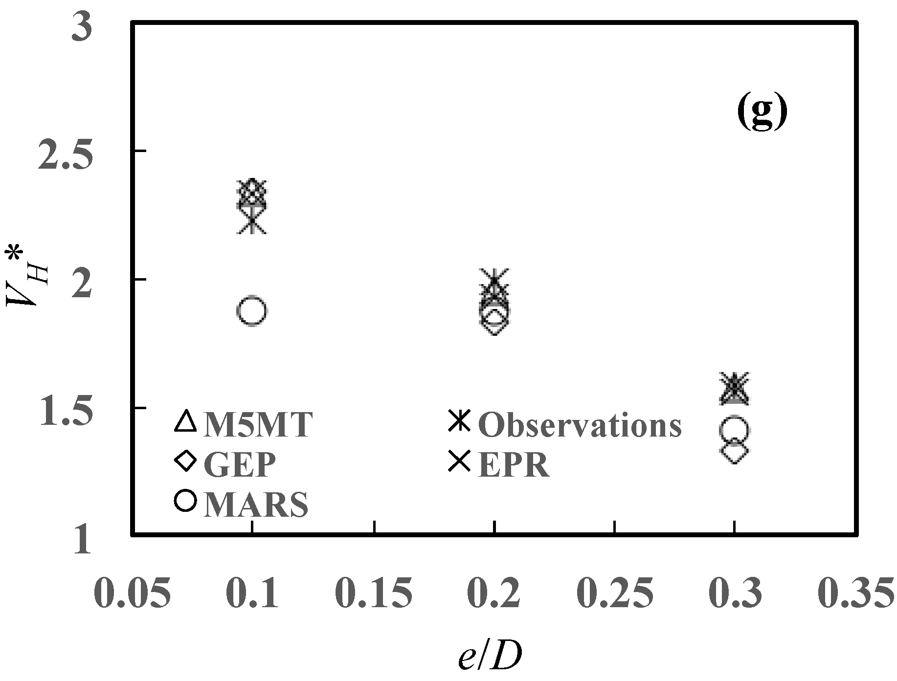 Applsci 11 03792 g008b Applsci 11 03792 g008b