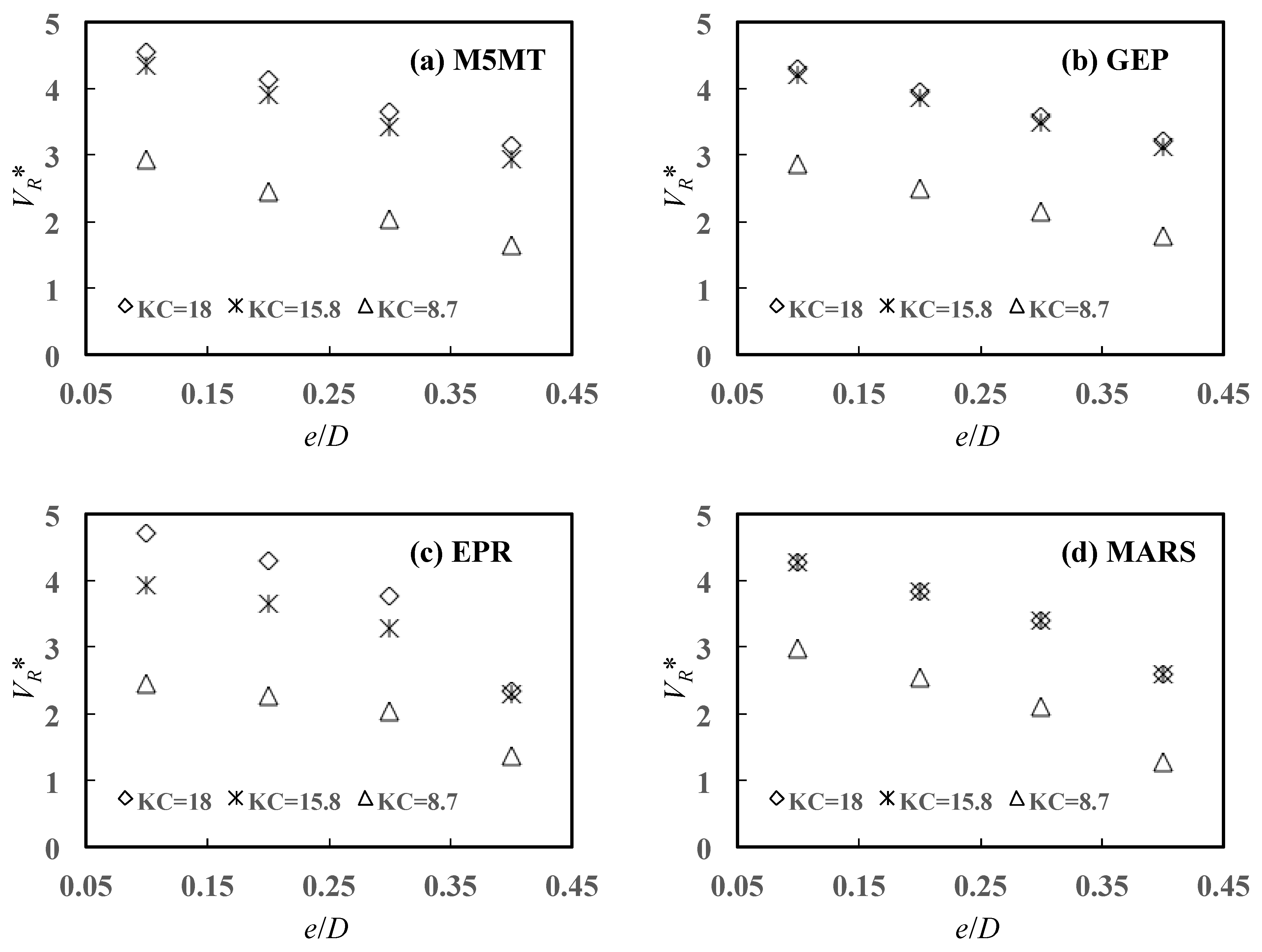 Applsci 11 03792 g009 Applsci 11 03792 g009