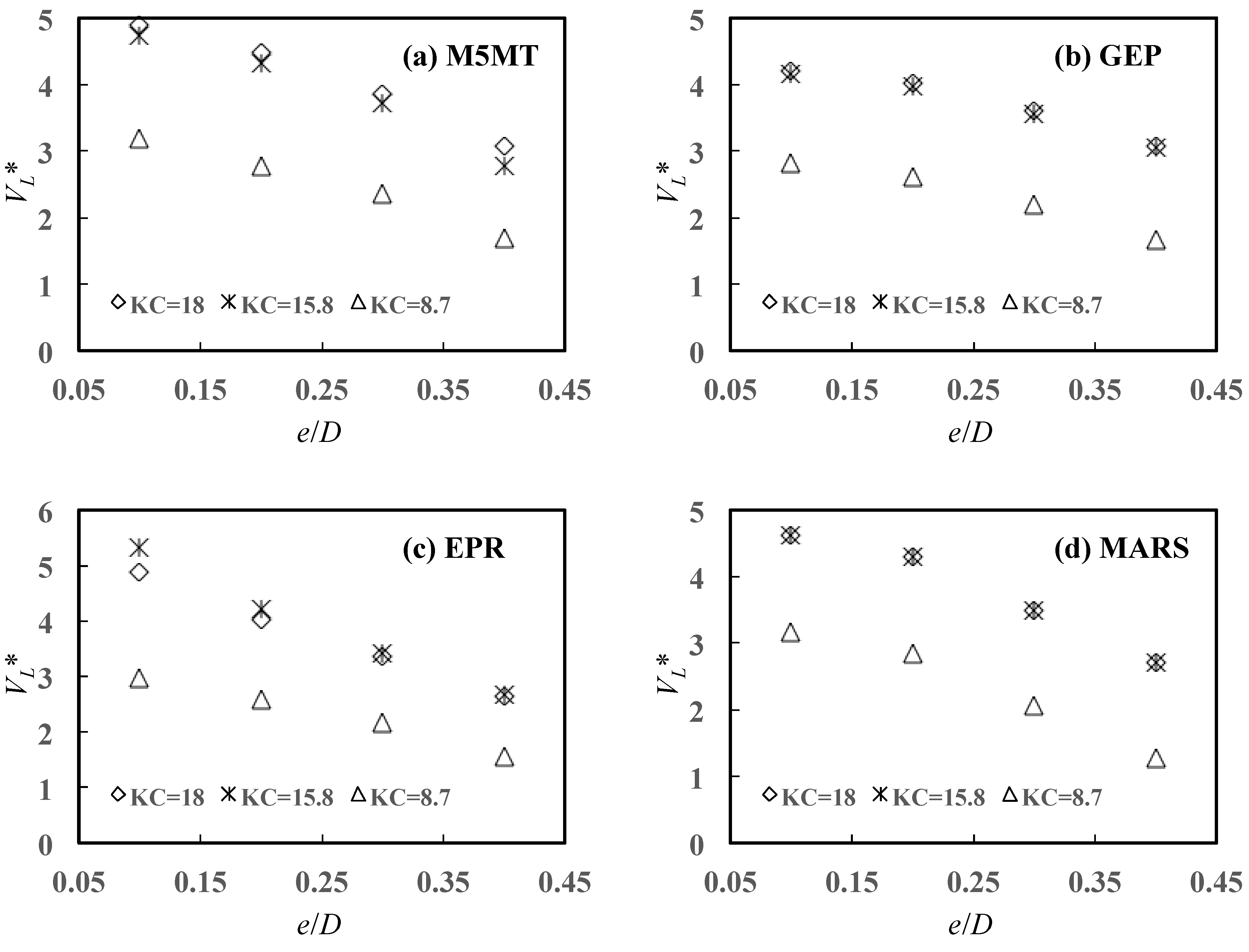 Applsci 11 03792 g011 Applsci 11 03792 g011