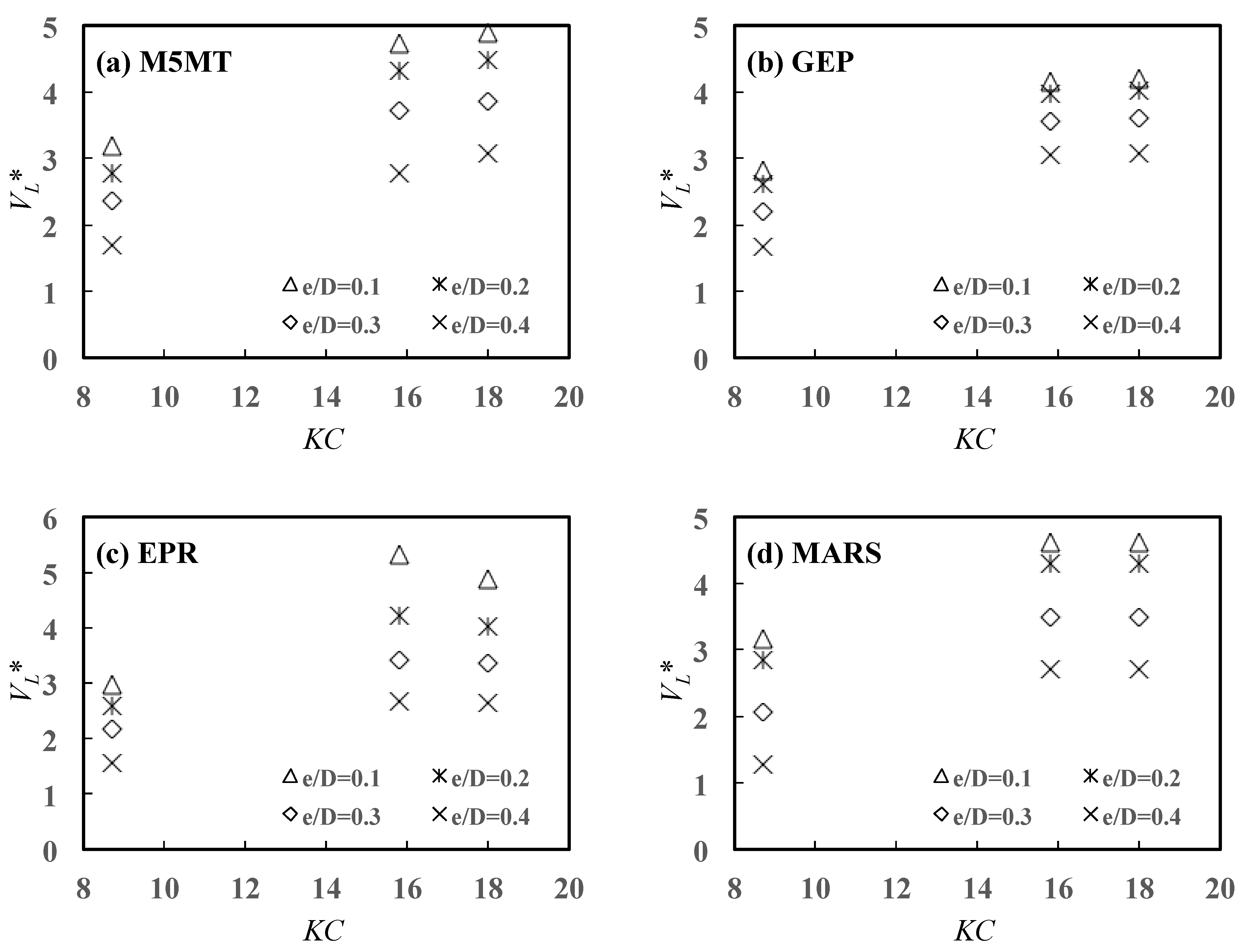 Applsci 11 03792 g012 Applsci 11 03792 g012