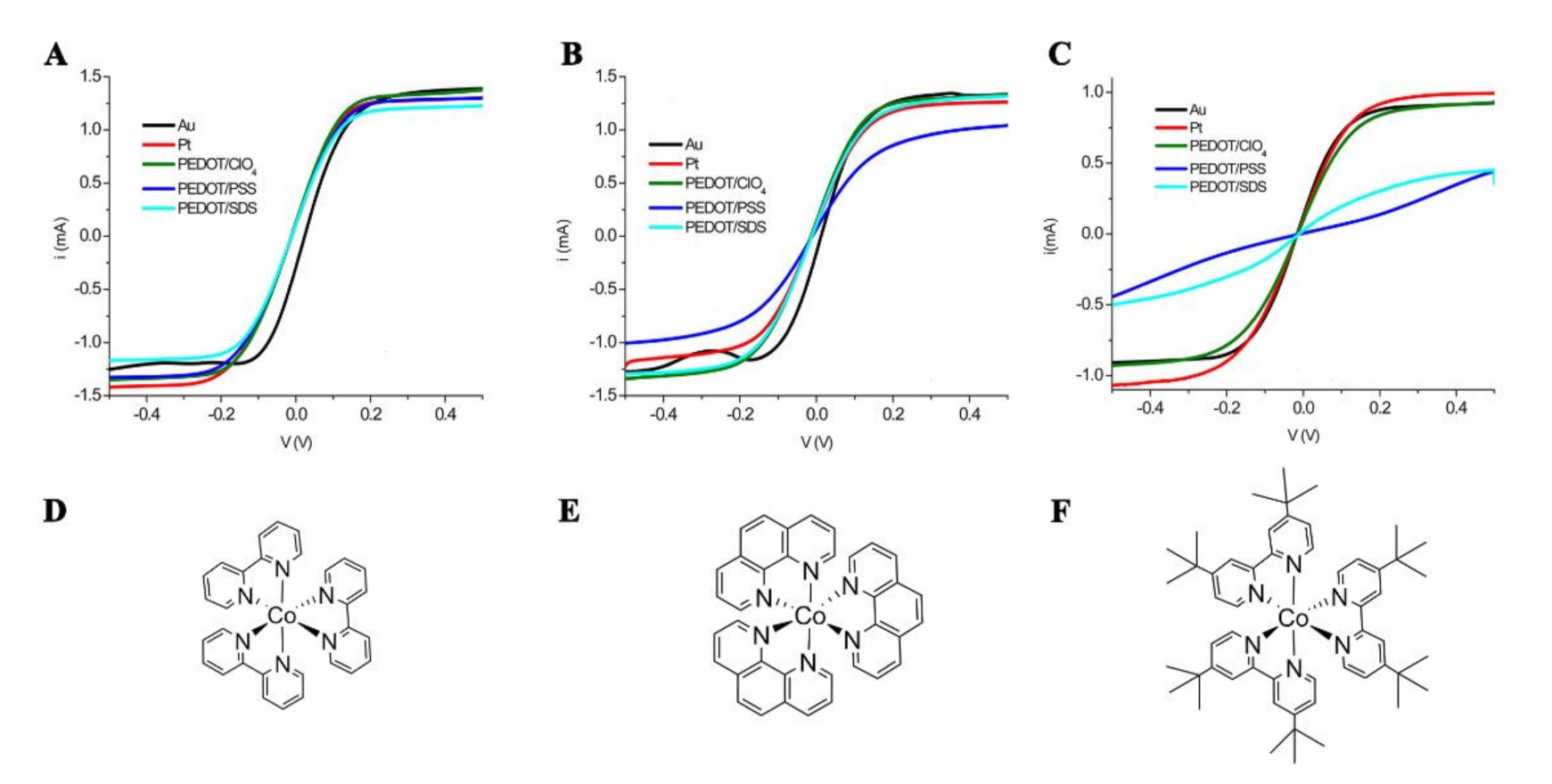 Applsci 11 03795 g006