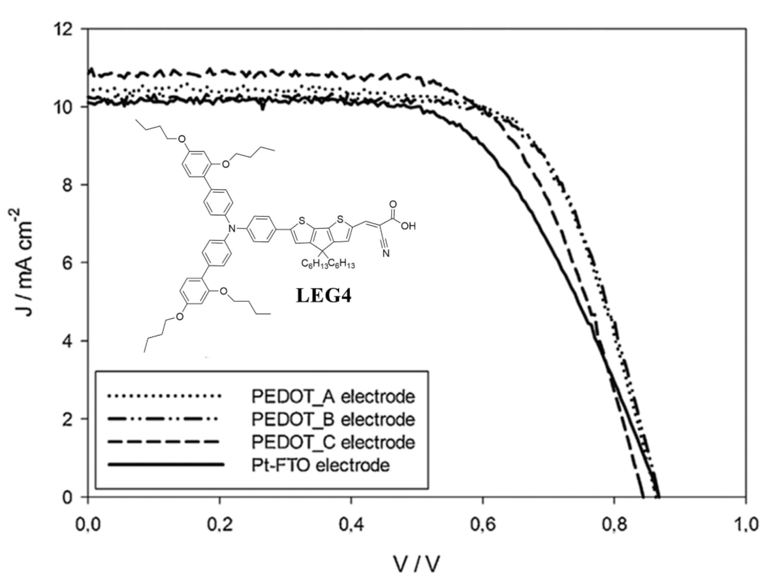 Applsci 11 03795 g007