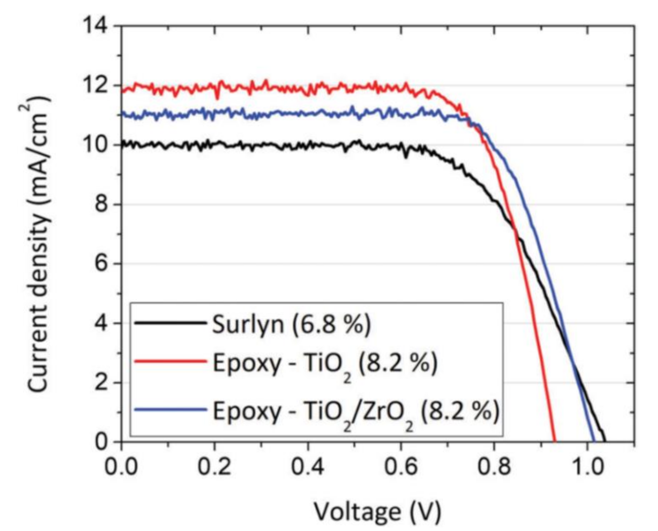 Applsci 11 03795 g009