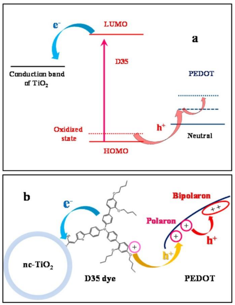Applsci 11 03795 g011