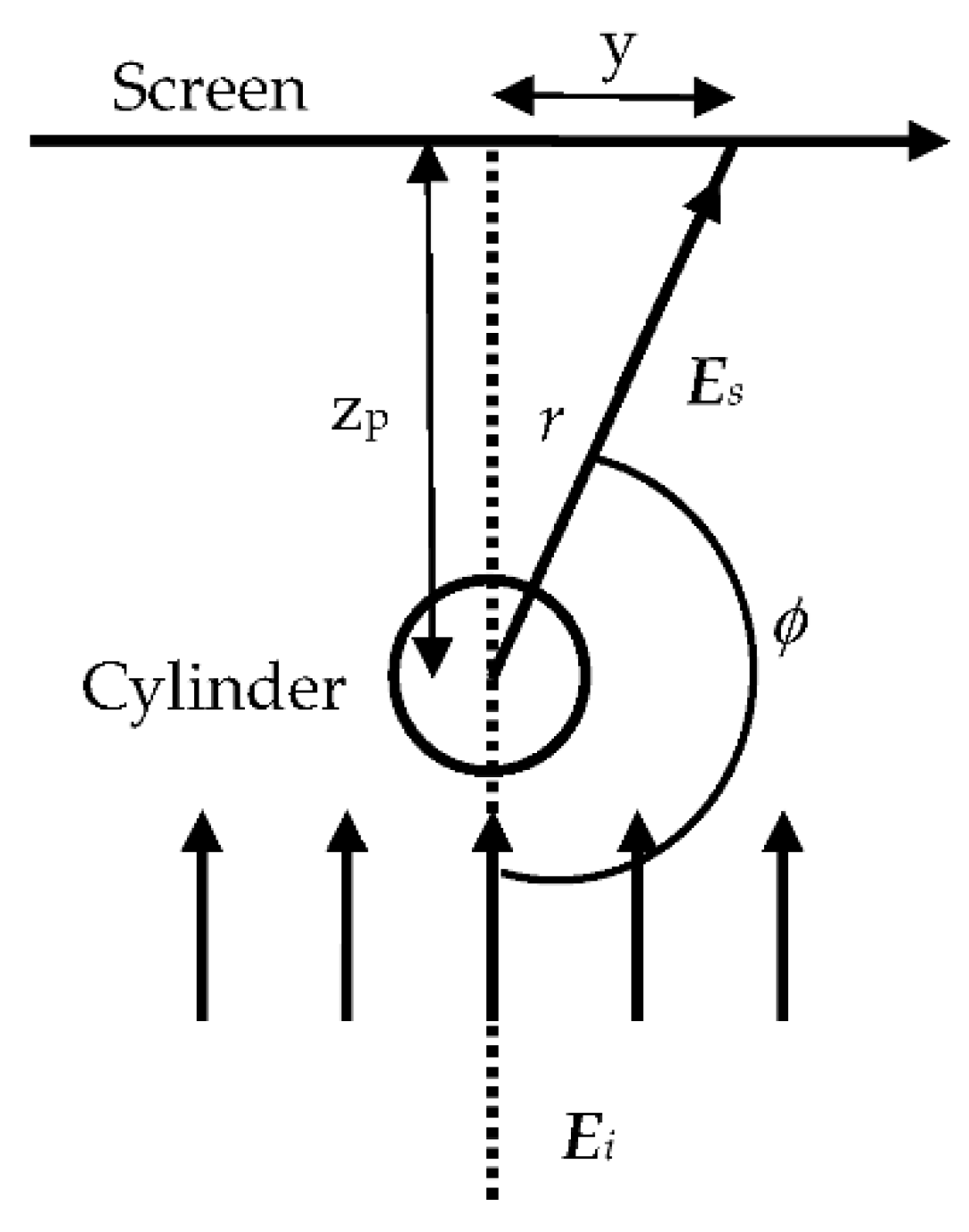 Applsci 11 03800 g004