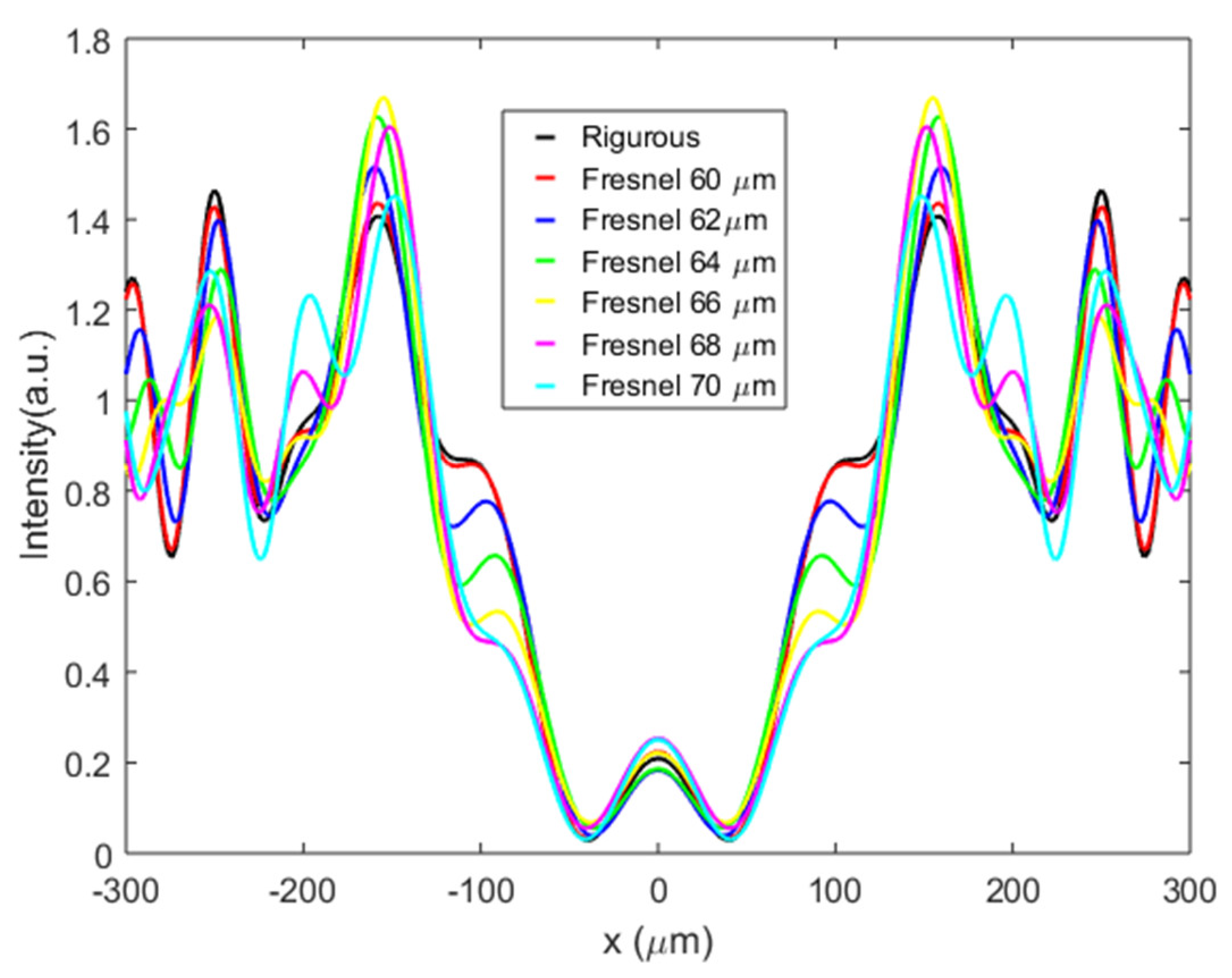 Applsci 11 03800 g010