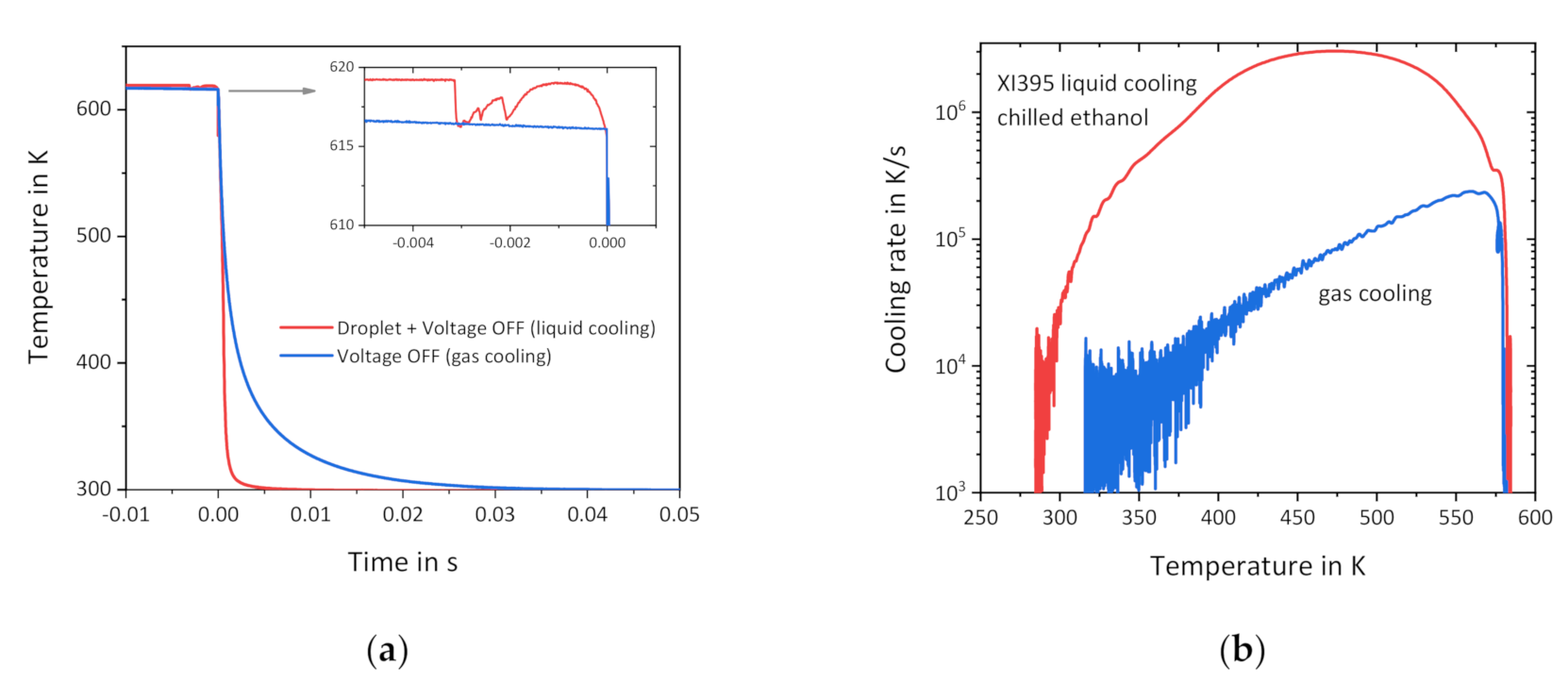 Applsci 11 03813 g006