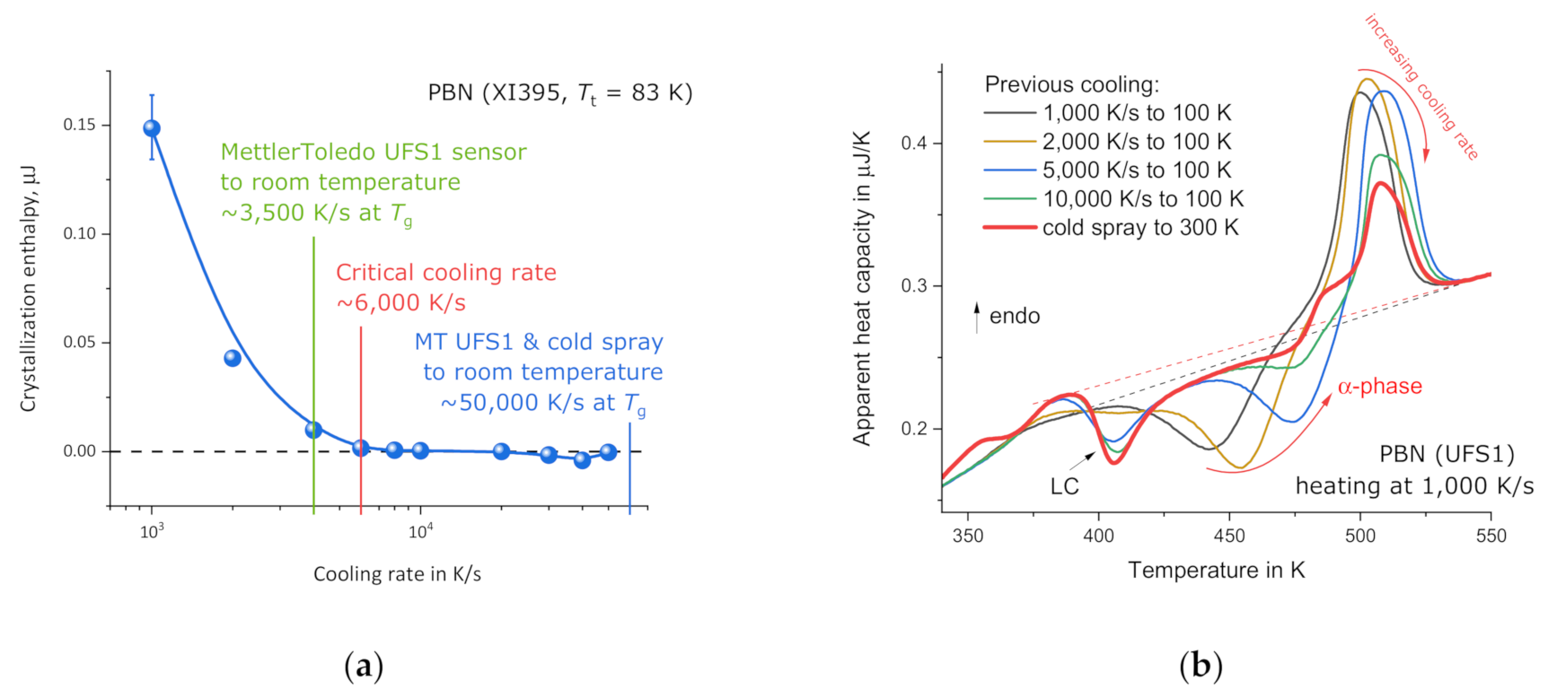 Applsci 11 03813 g010