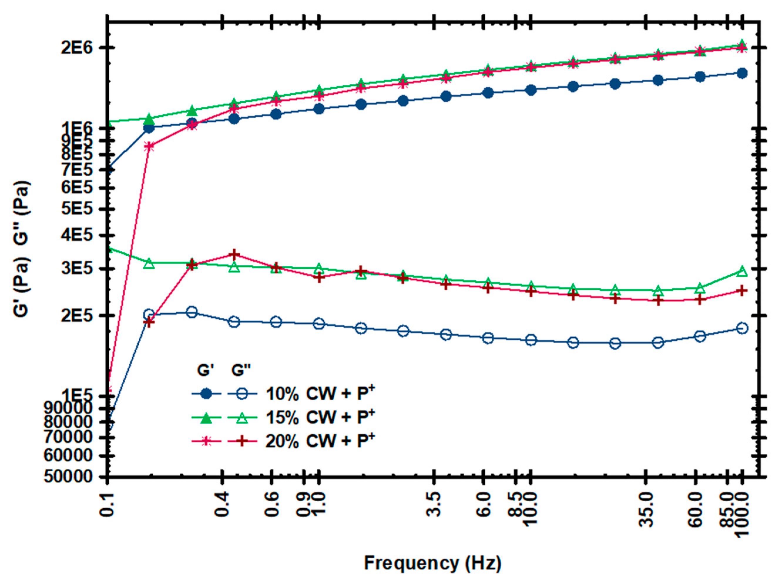 Applsci 11 03815 g002 Applsci 11 03815 g002