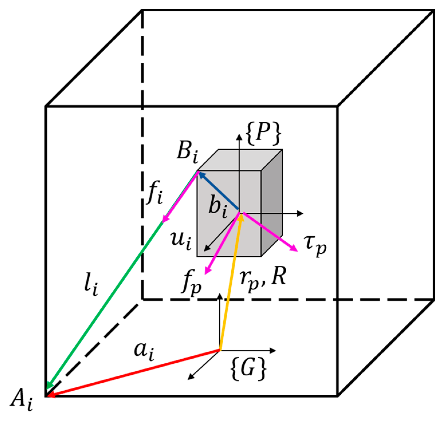 Applsci 11 03823 g001 Applsci 11 03823 g001