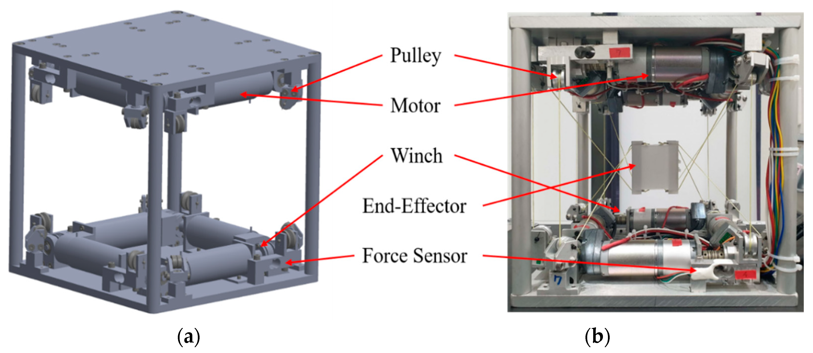 Applsci 11 03823 g002 Applsci 11 03823 g002