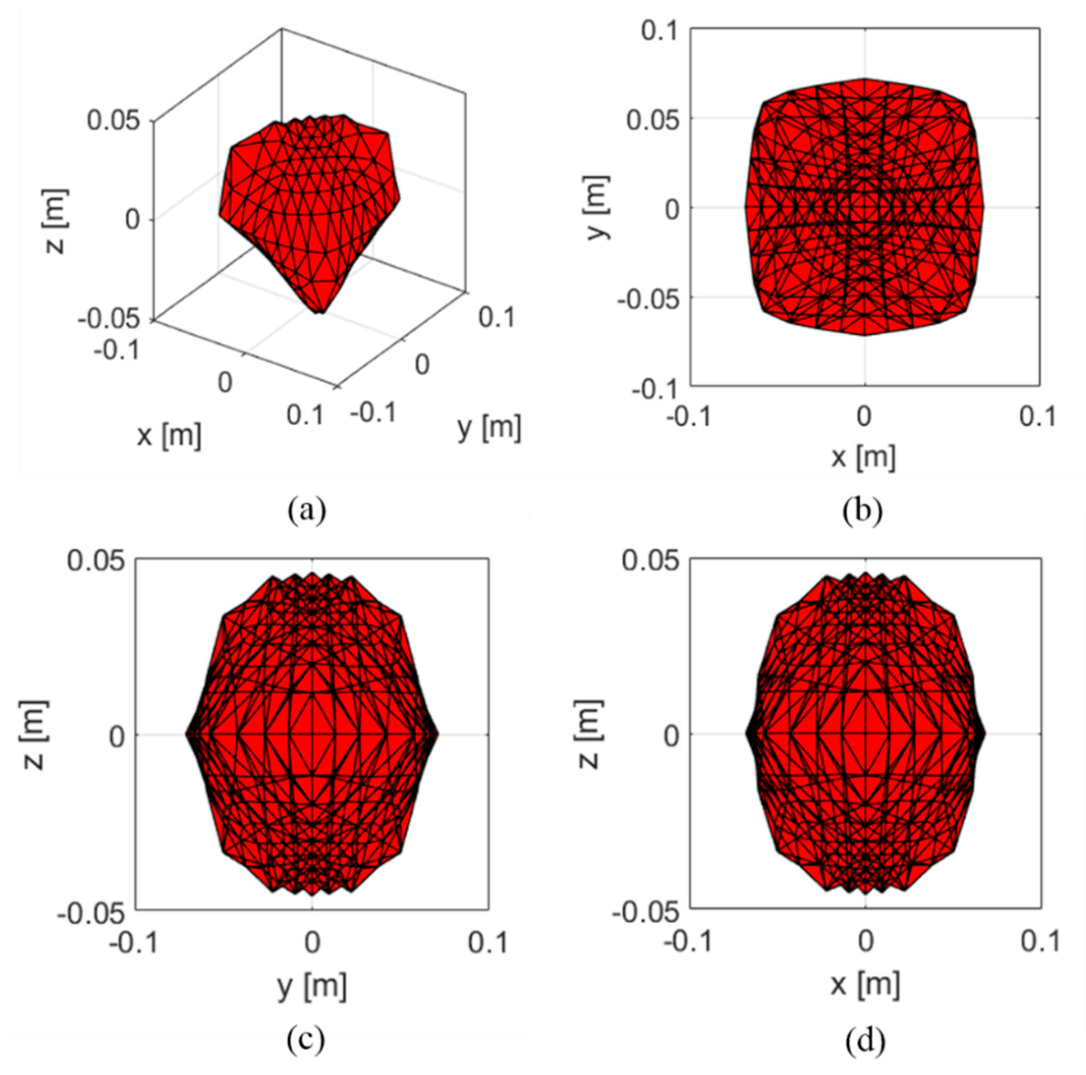 Applsci 11 03823 g003 Applsci 11 03823 g003
