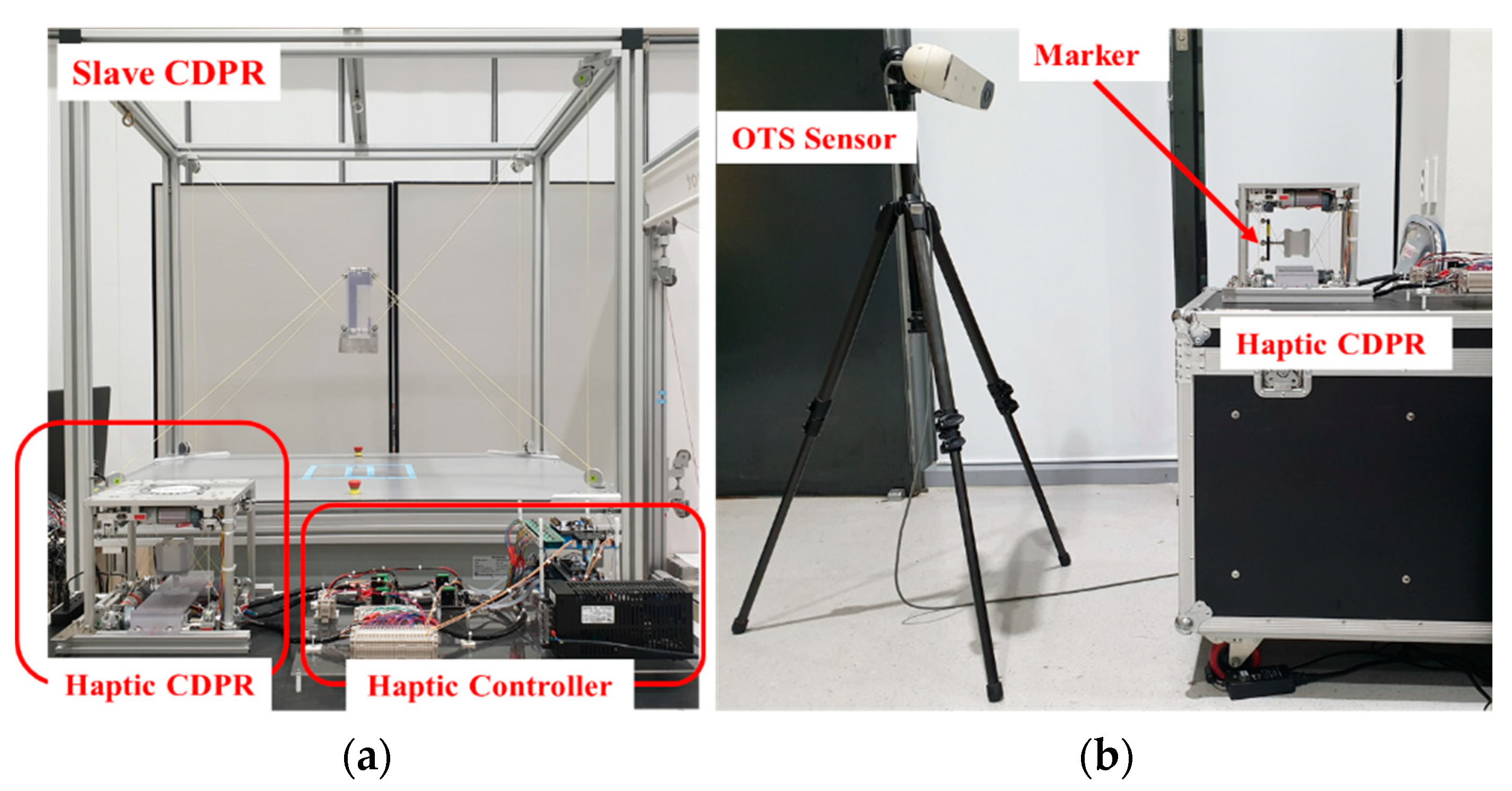 Applsci 11 03823 g007 Applsci 11 03823 g007