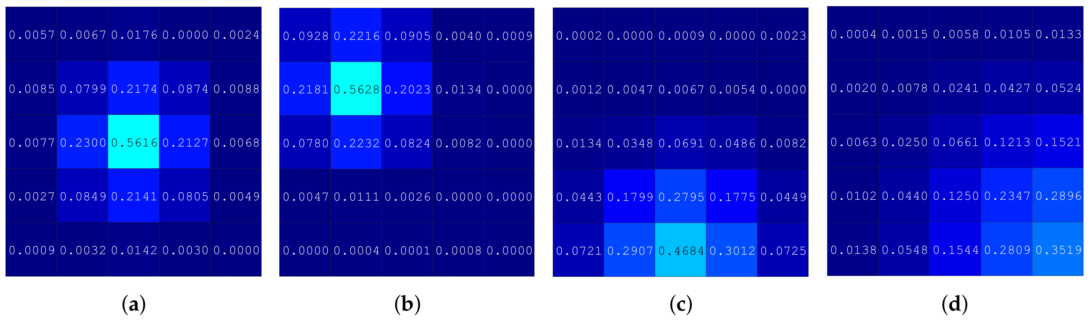 Applsci 11 03826 g005 Applsci 11 03826 g005