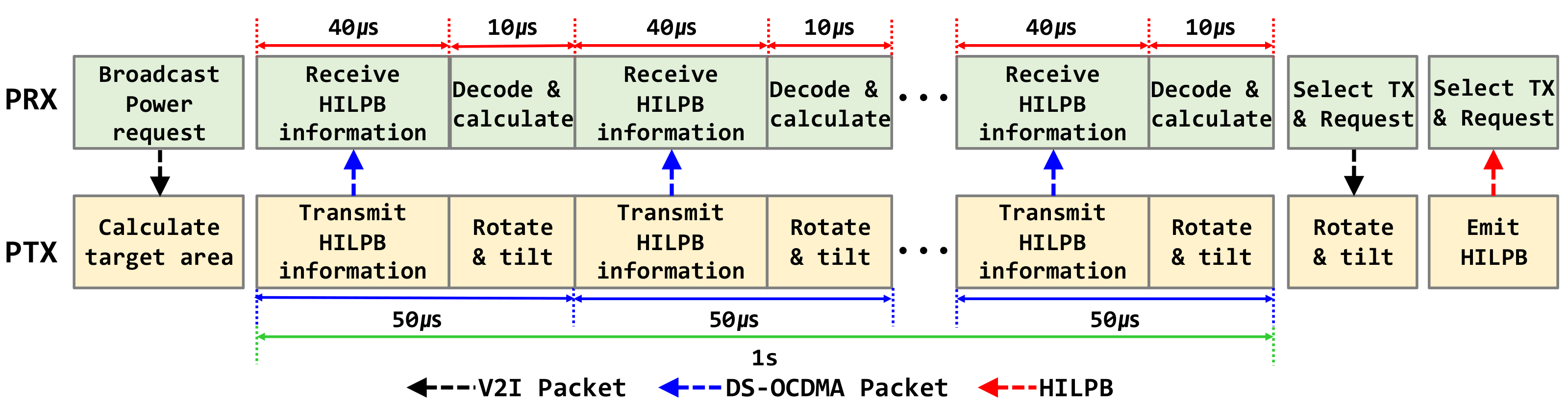 Applsci 11 03826 g012 Applsci 11 03826 g012