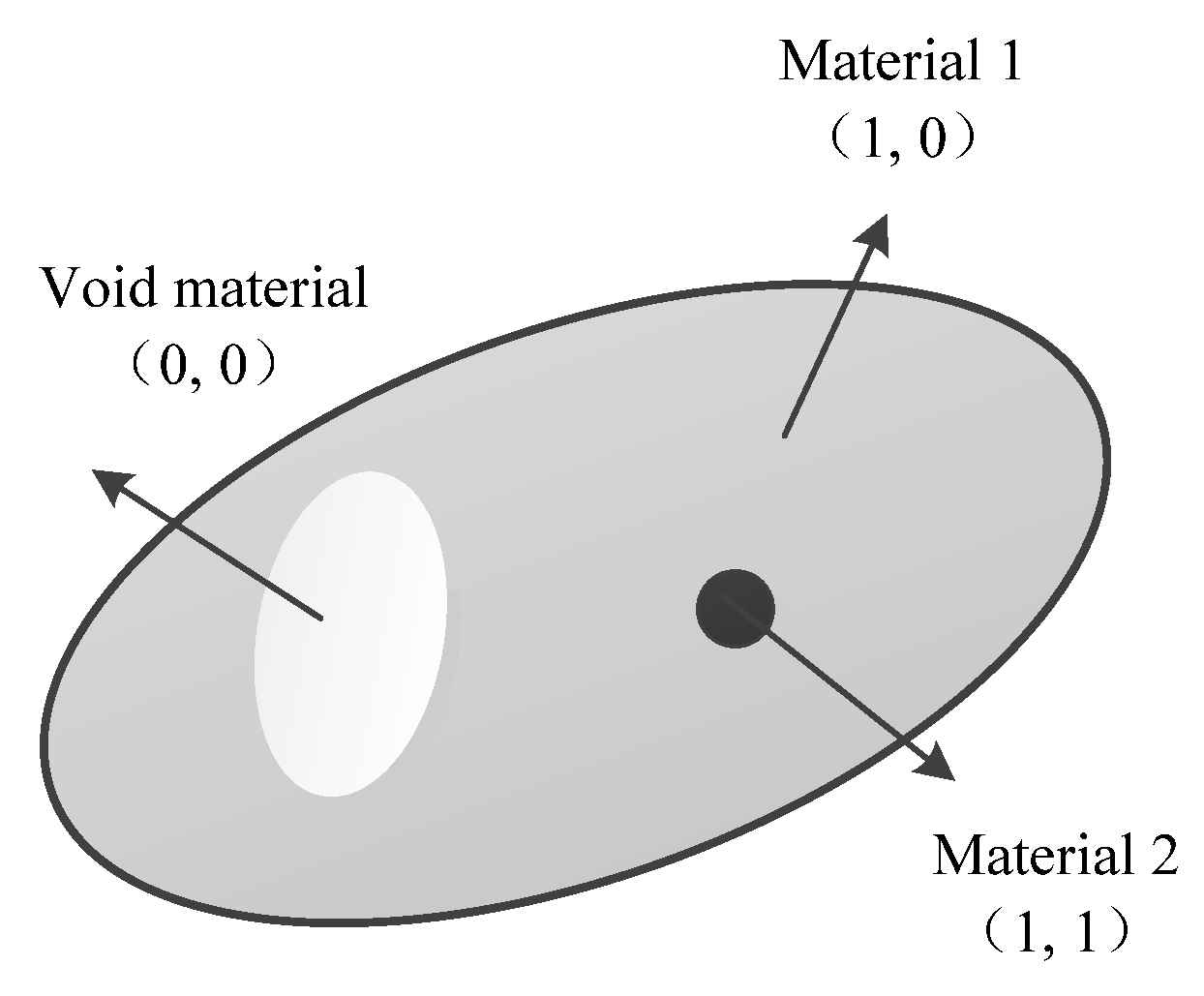 Applsci 11 03828 g001