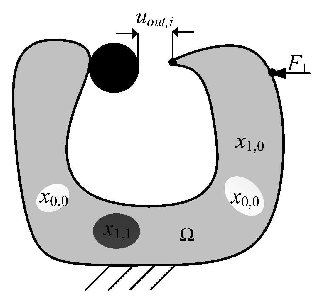 Applsci 11 03828 g002