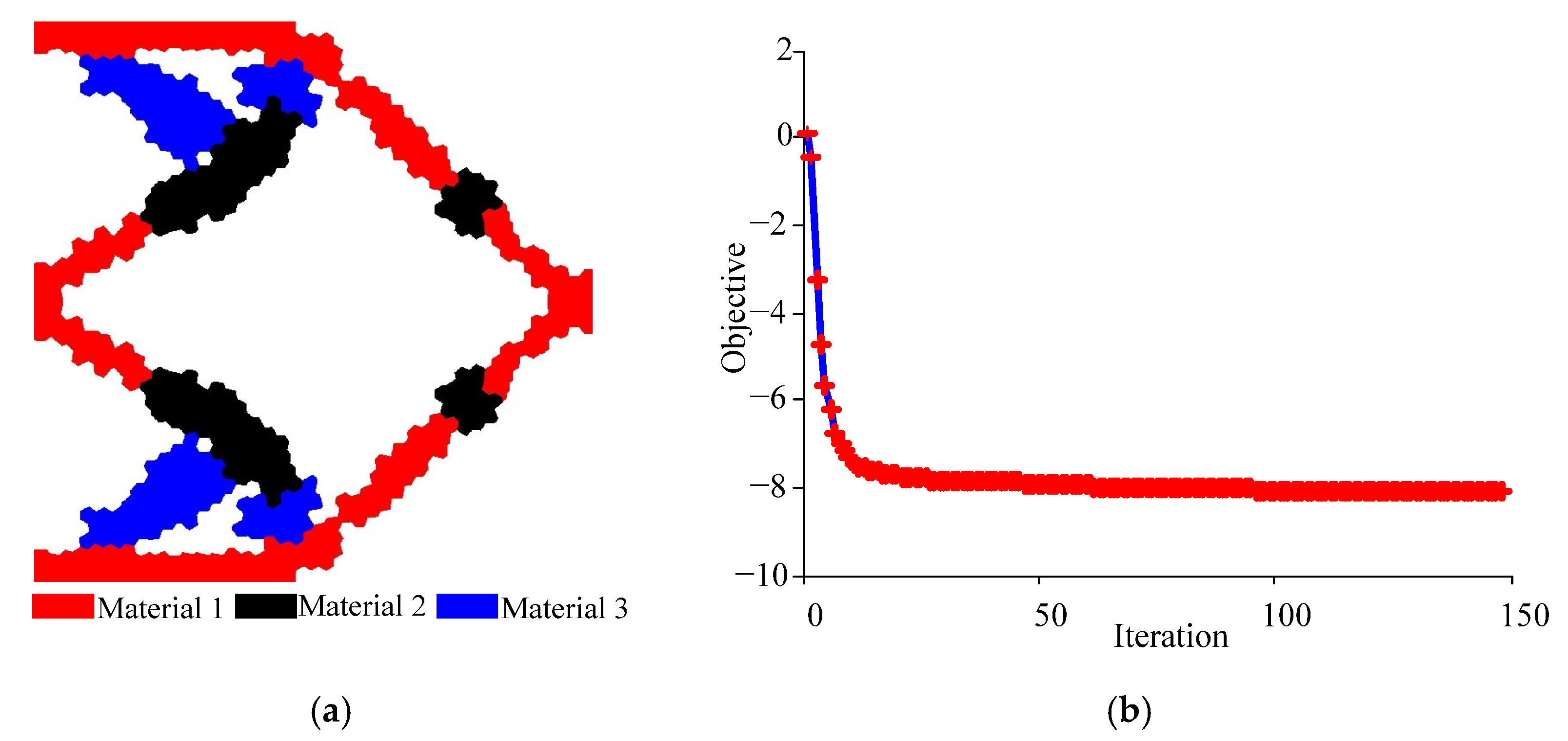 Applsci 11 03828 g006