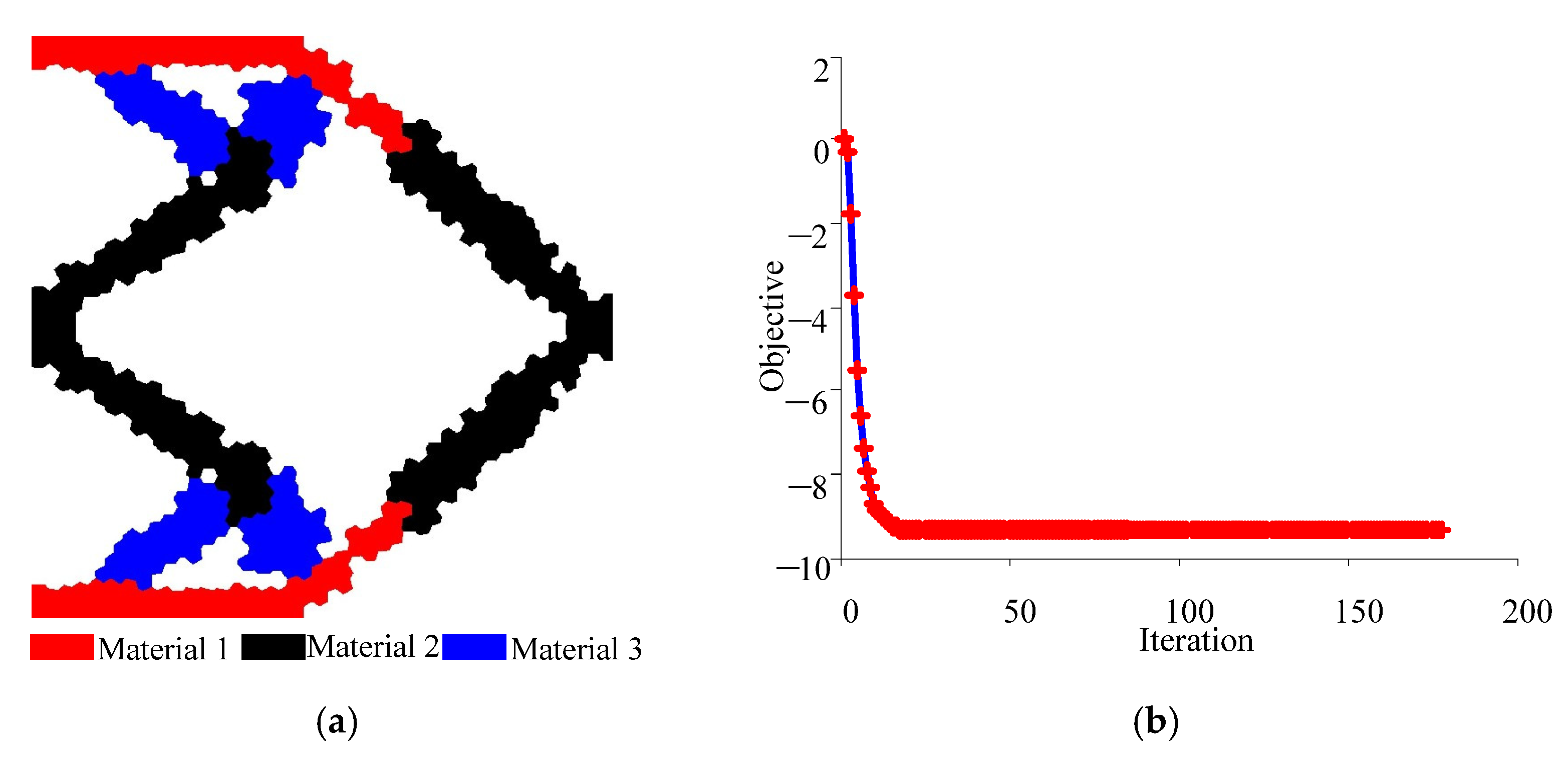 Applsci 11 03828 g007