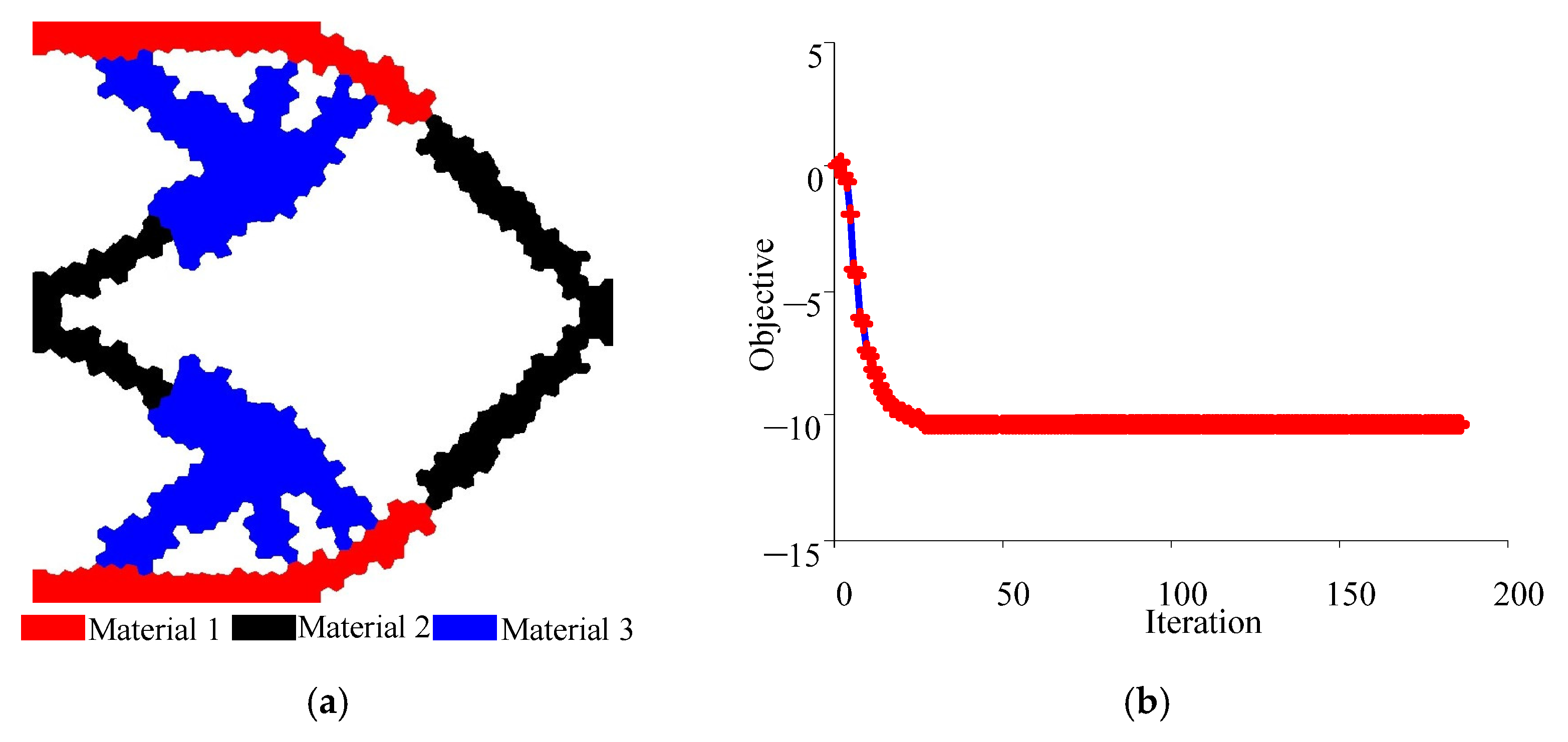 Applsci 11 03828 g008