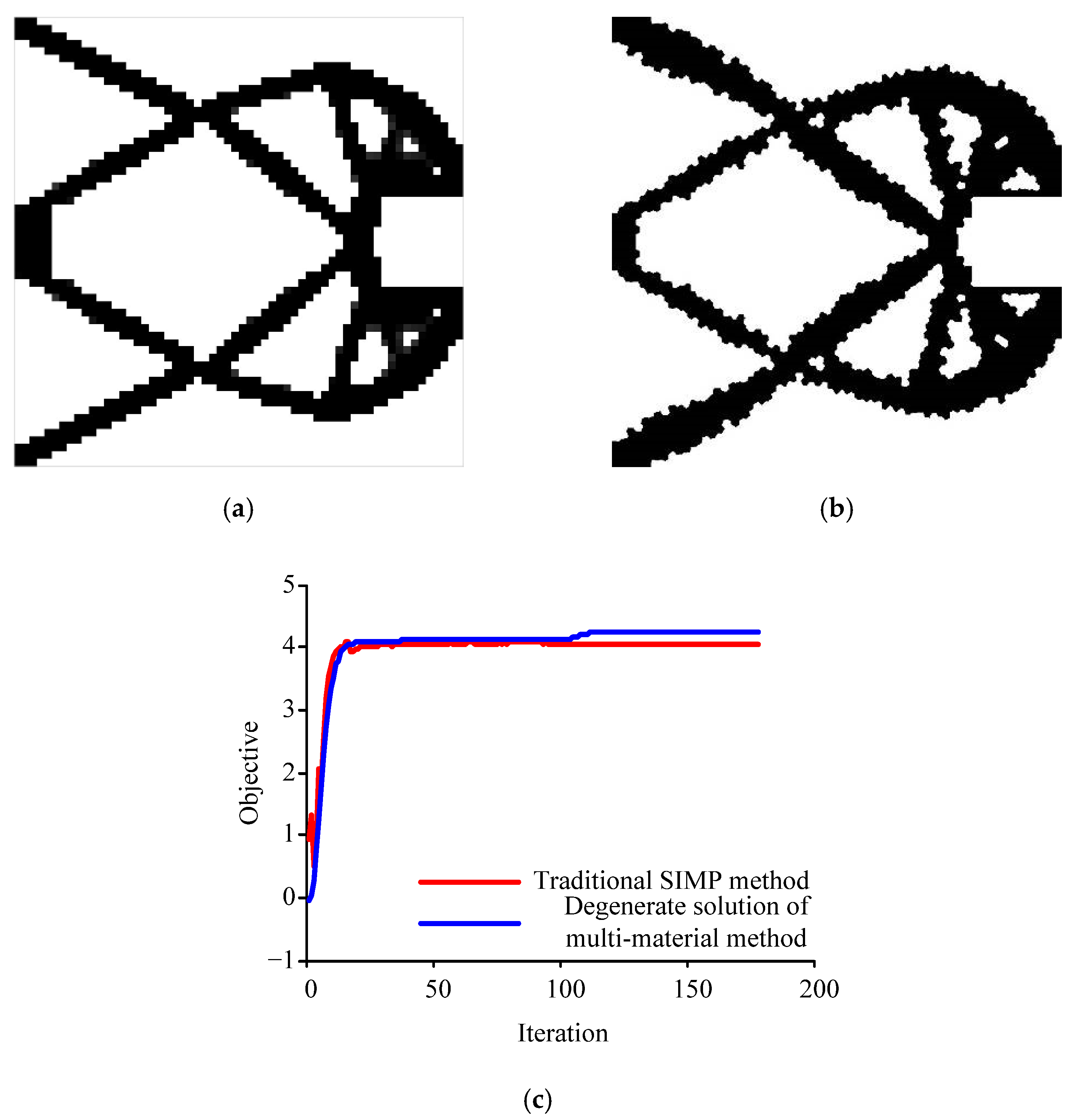 Applsci 11 03828 g010