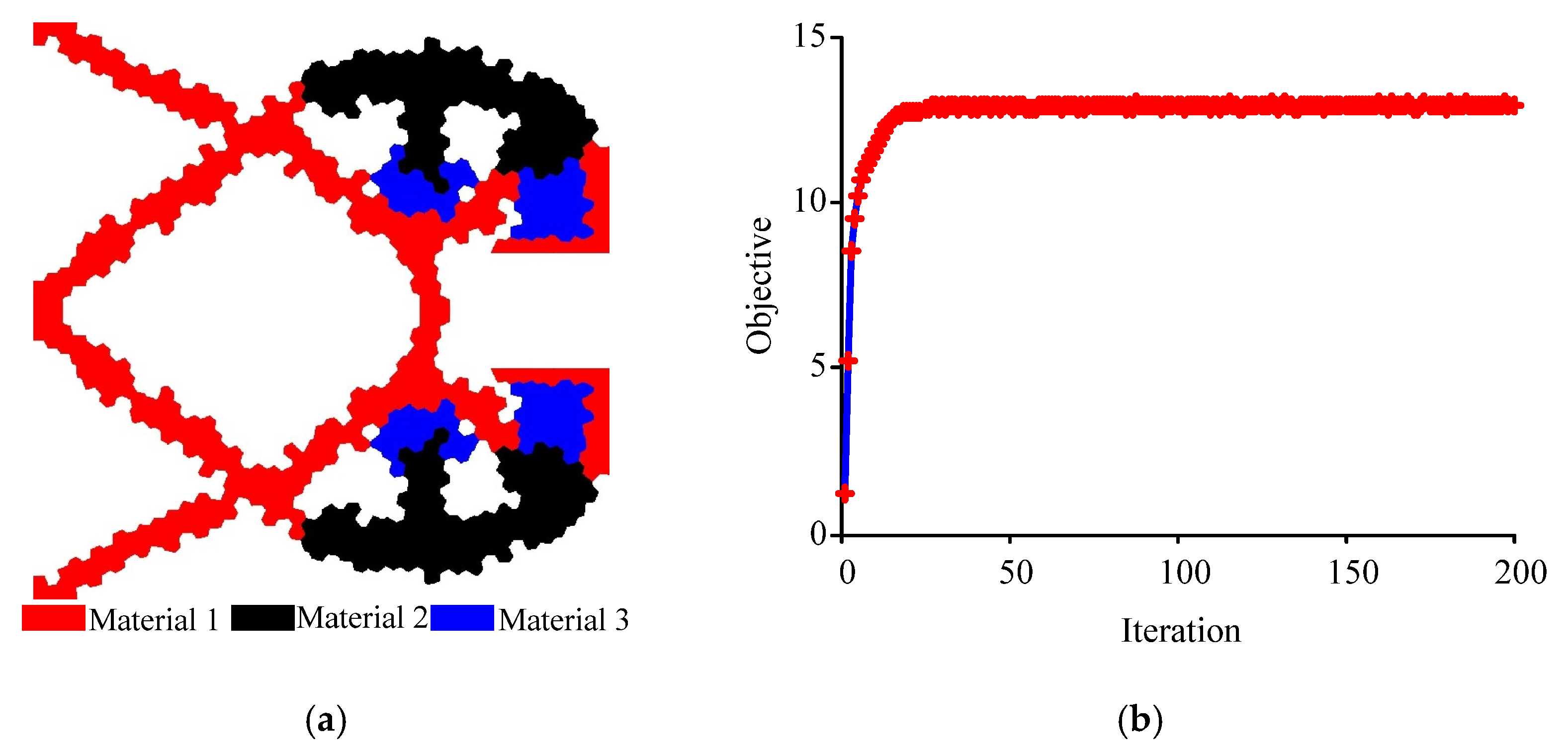Applsci 11 03828 g012
