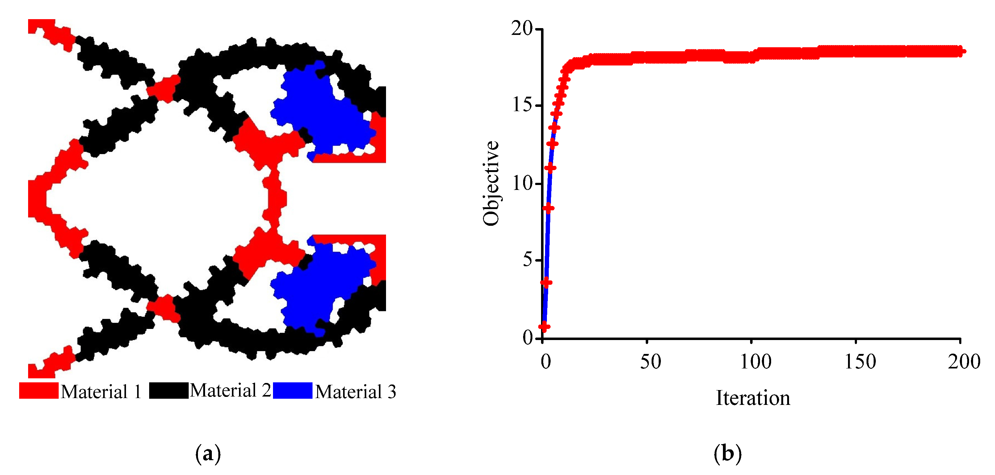 Applsci 11 03828 g013