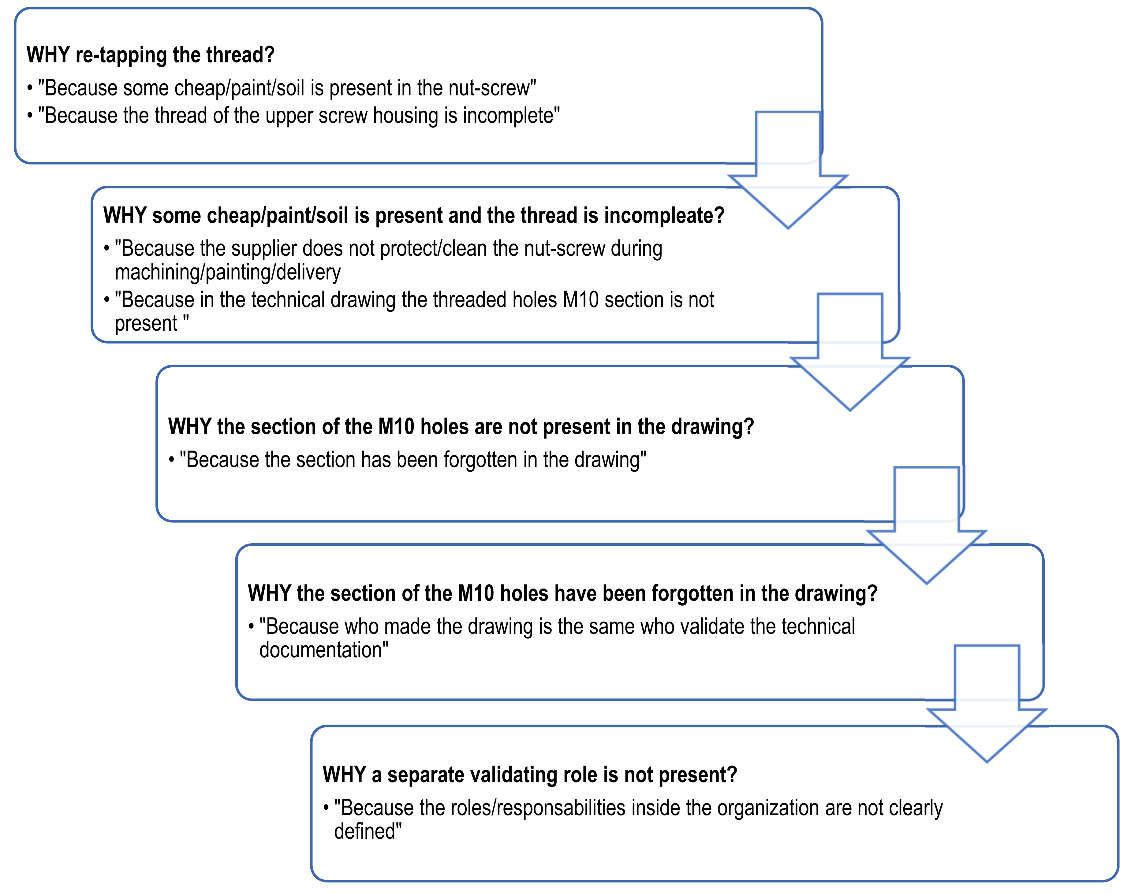 Applsci 11 03833 g005