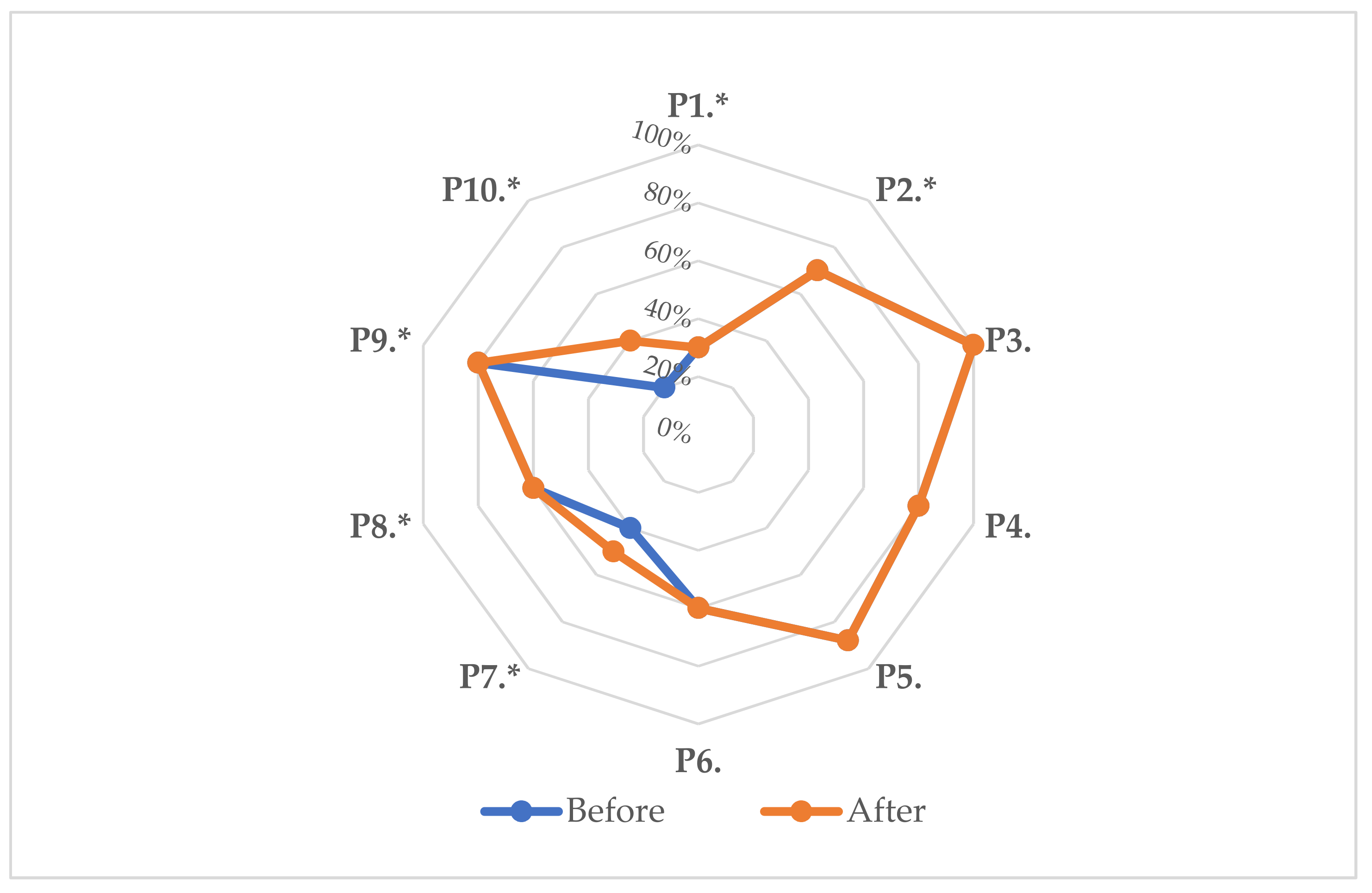 Applsci 11 03833 g007