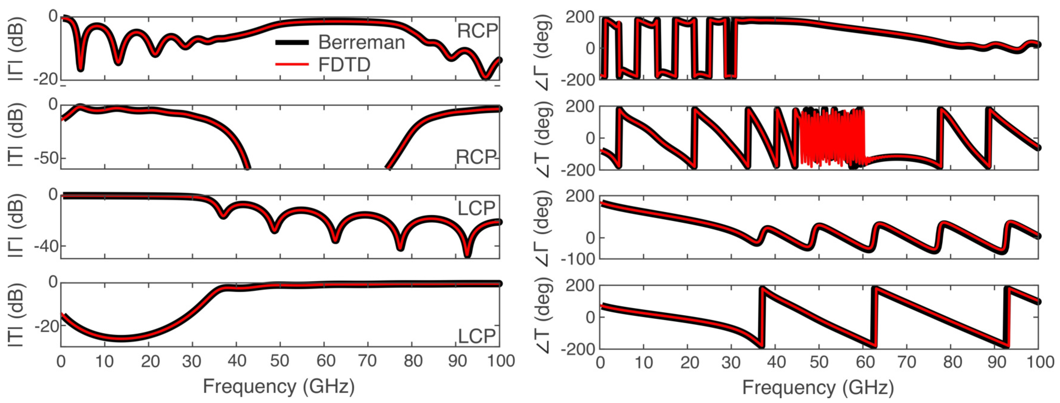 Applsci 11 03844 g001