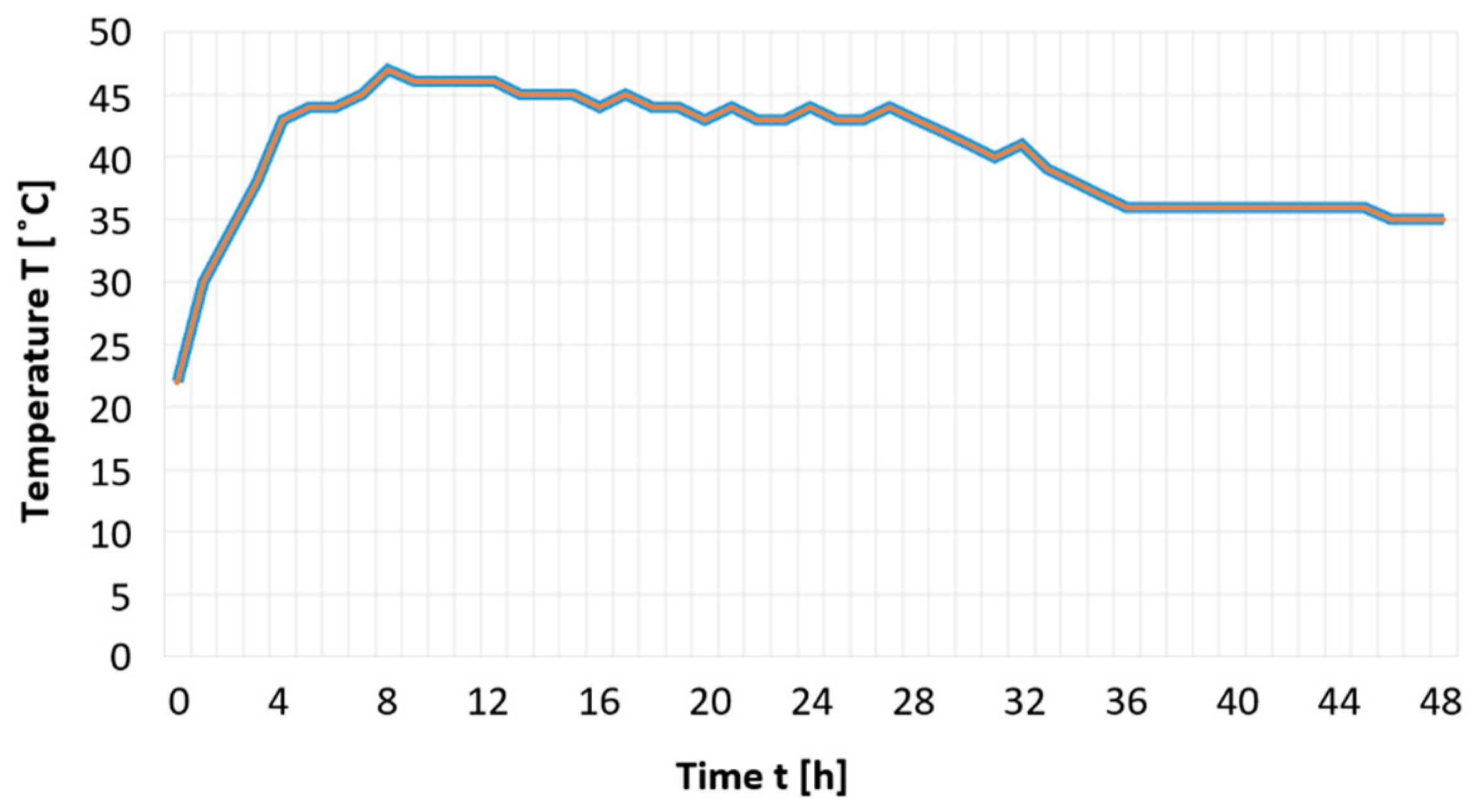 Applsci 11 03859 g008 Applsci 11 03859 g008