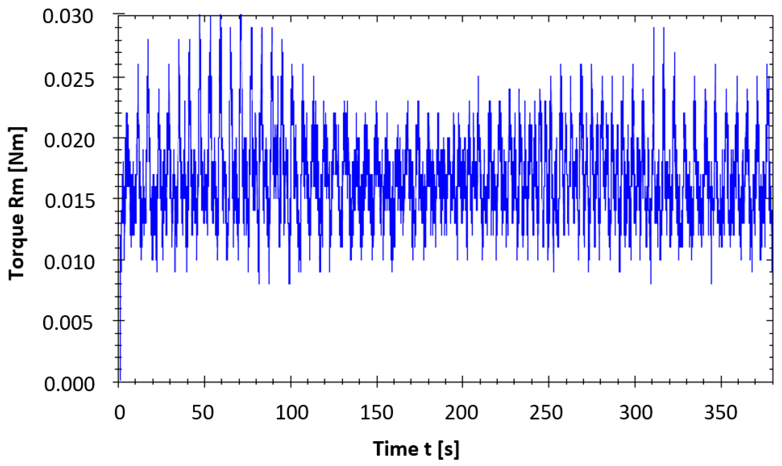 Applsci 11 03859 g009 Applsci 11 03859 g009