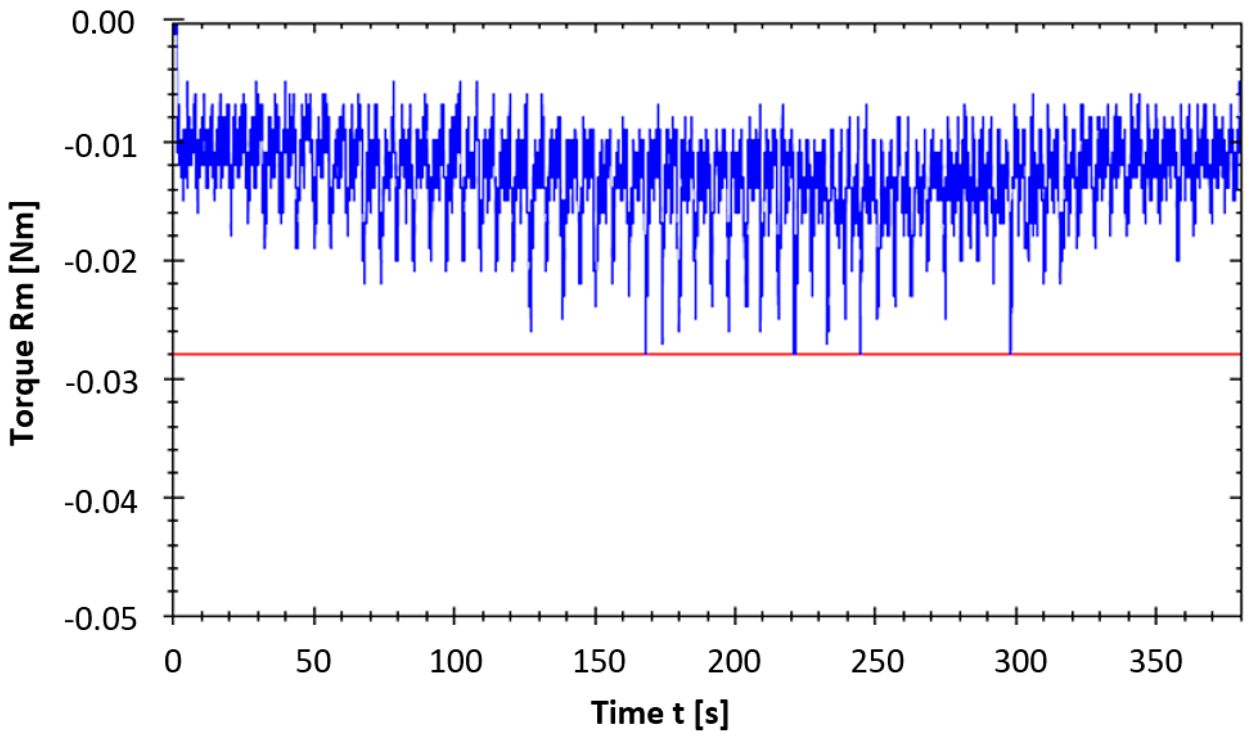 Applsci 11 03859 g012 Applsci 11 03859 g012