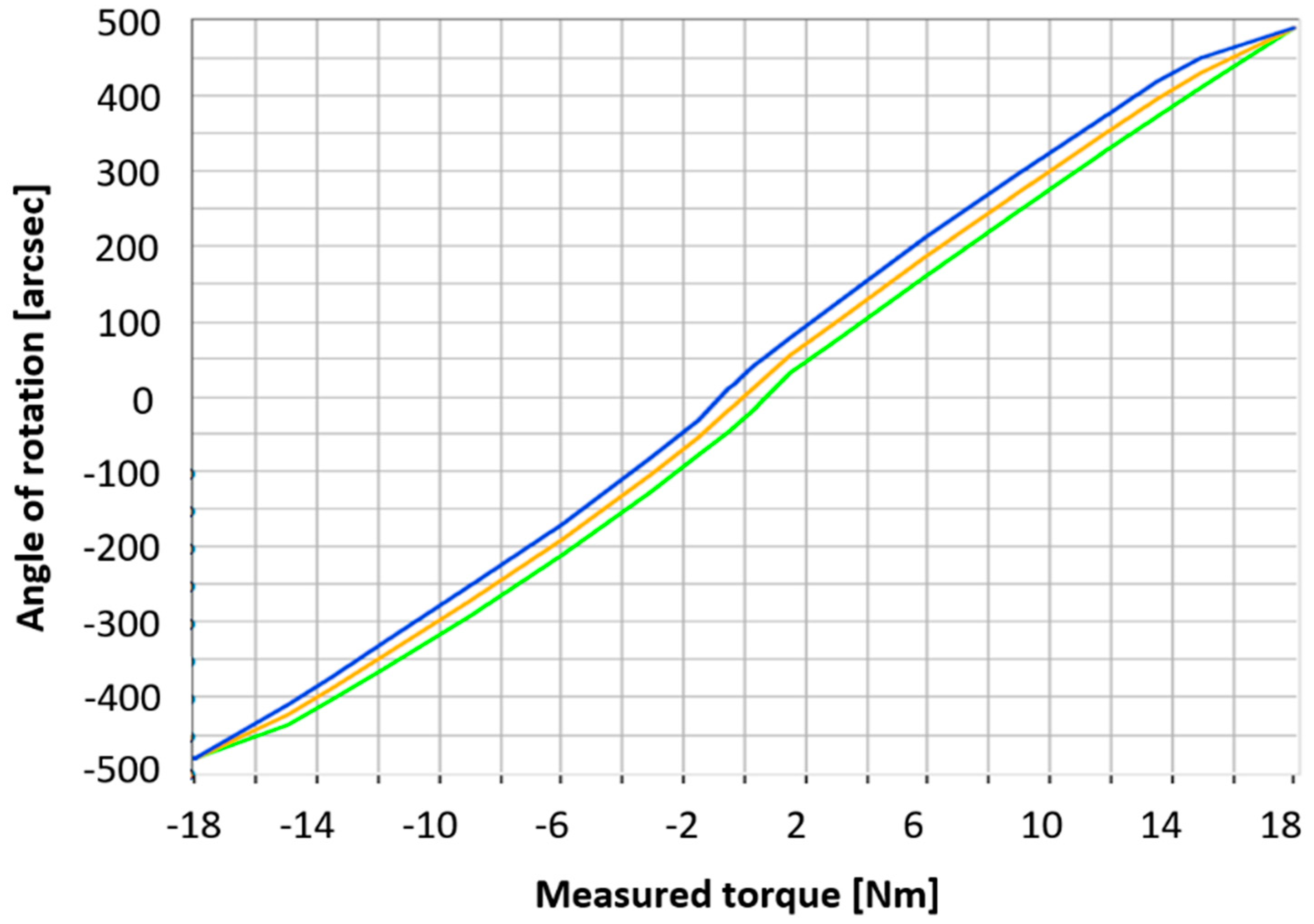 Applsci 11 03859 g013 Applsci 11 03859 g013