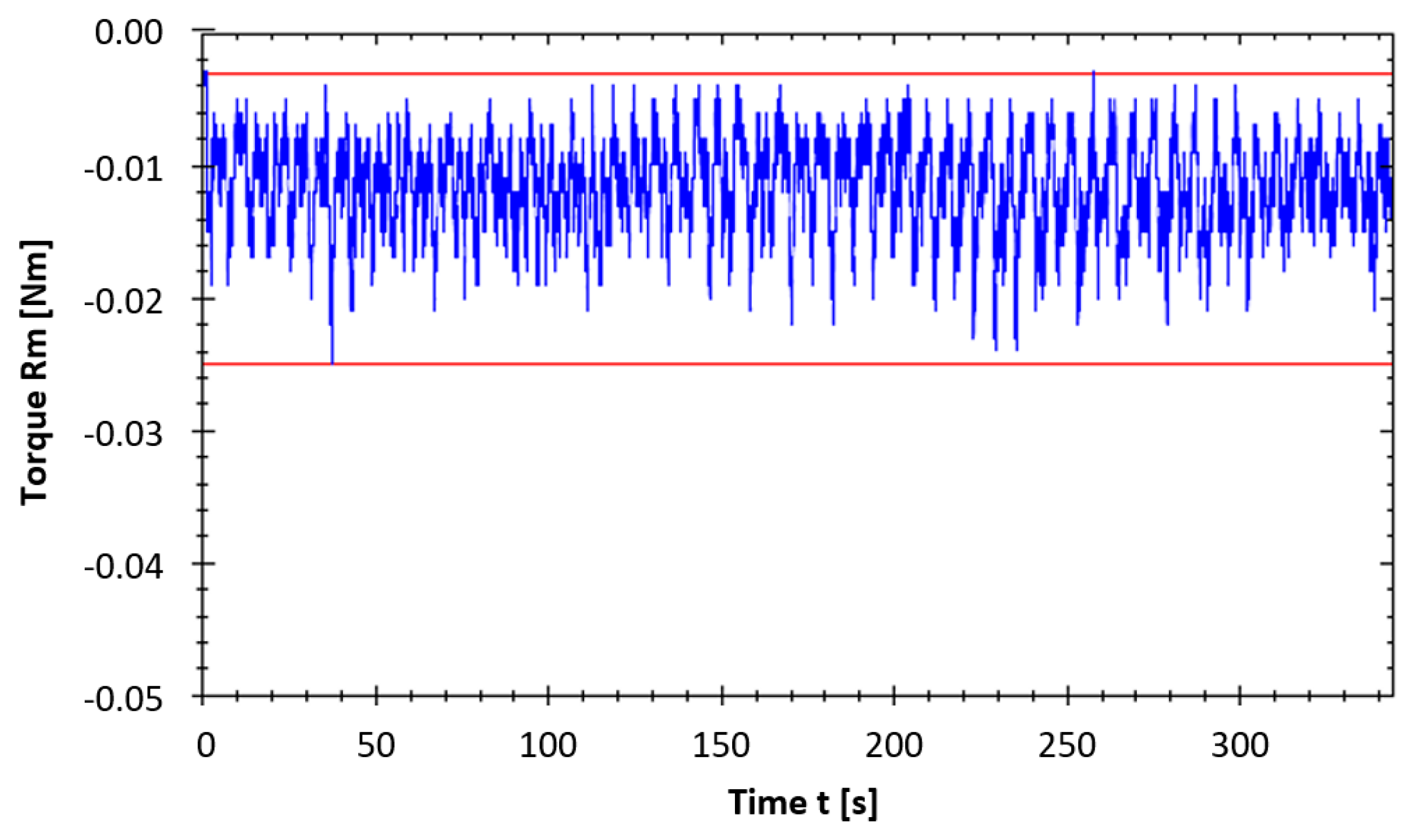Applsci 11 03859 g018 Applsci 11 03859 g018