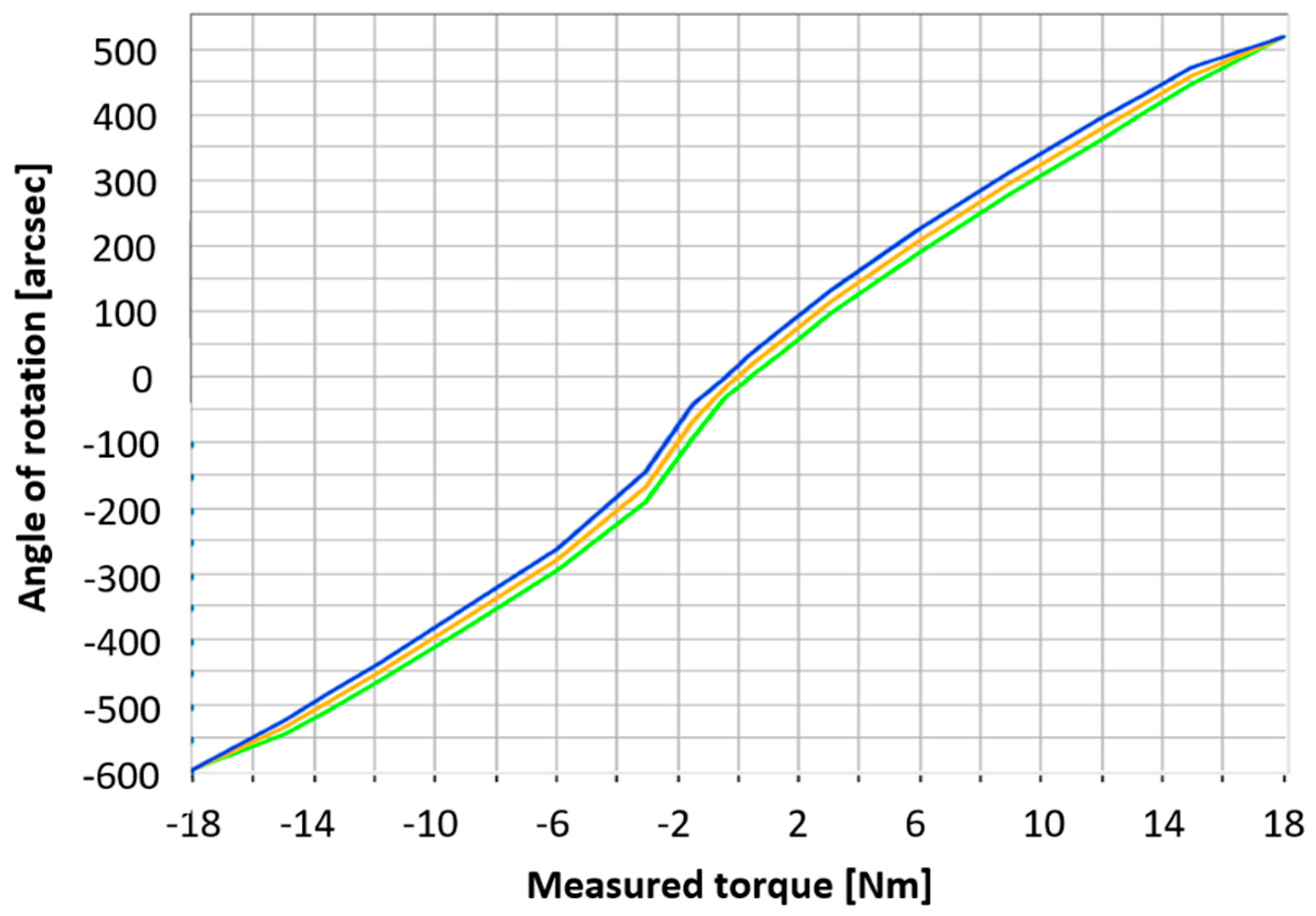 Applsci 11 03859 g019 Applsci 11 03859 g019