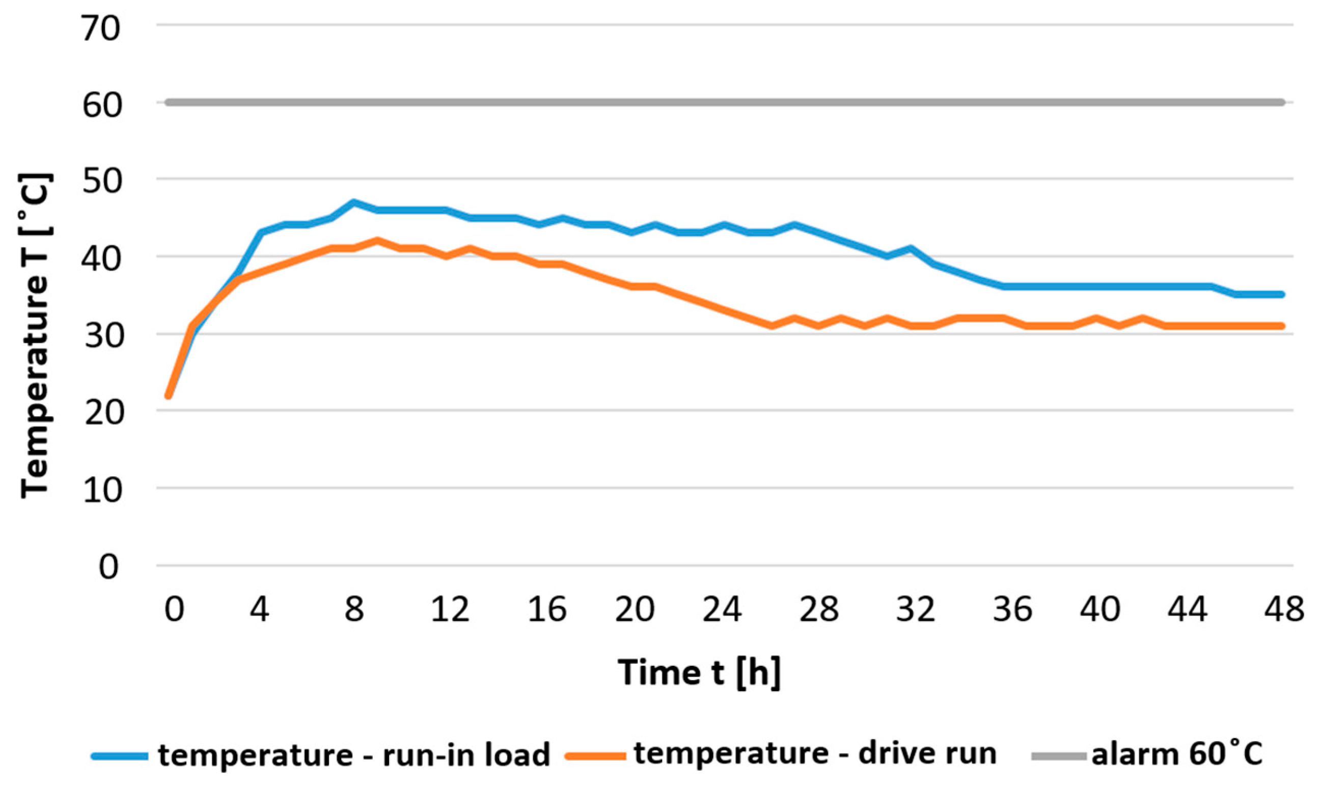 Applsci 11 03859 g020 Applsci 11 03859 g020