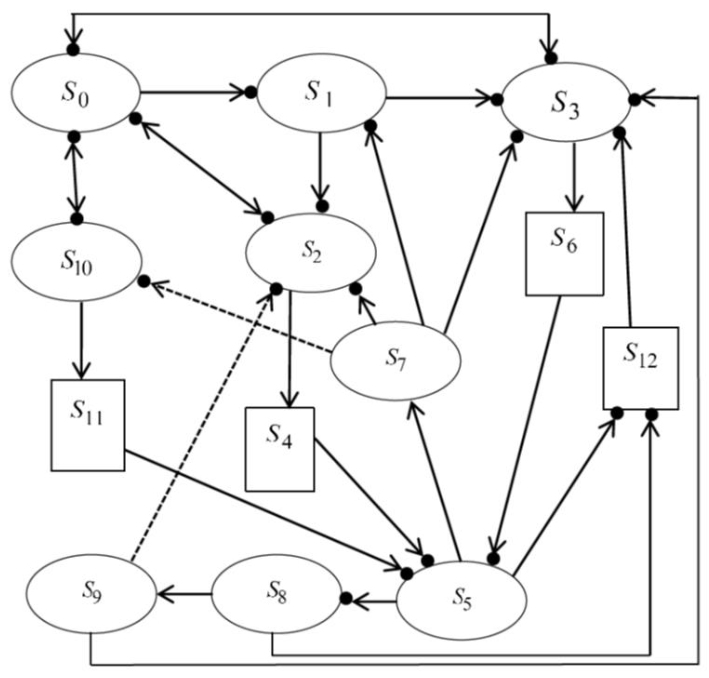 Applsci 11 03861 g001