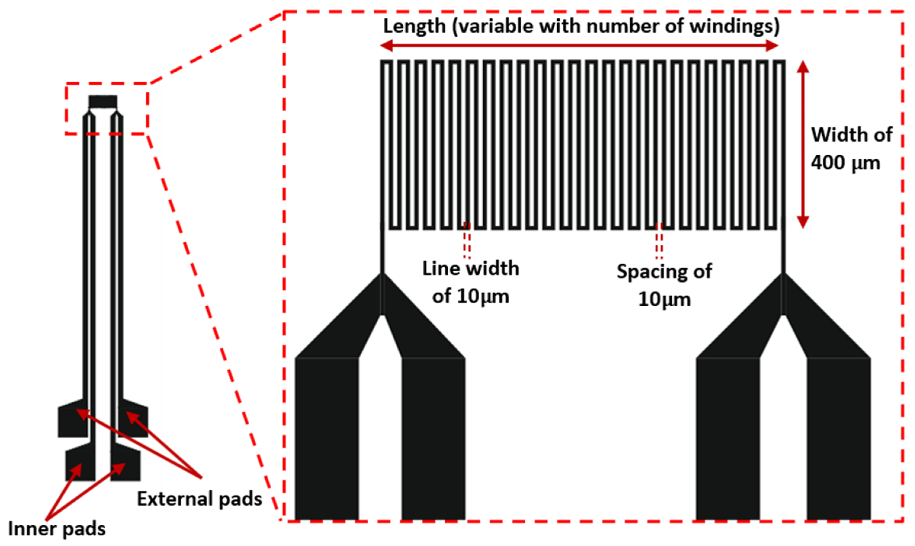 Applsci 11 03864 g002 Applsci 11 03864 g002