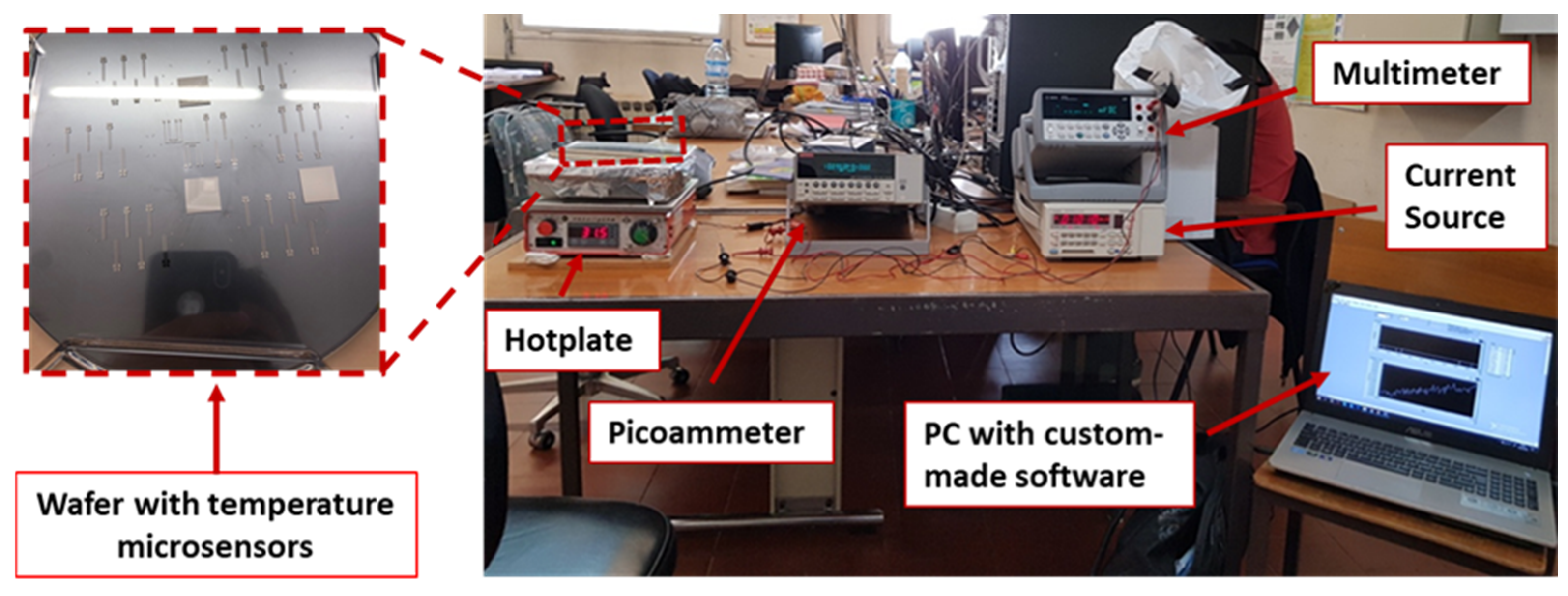 Applsci 11 03864 g007 Applsci 11 03864 g007