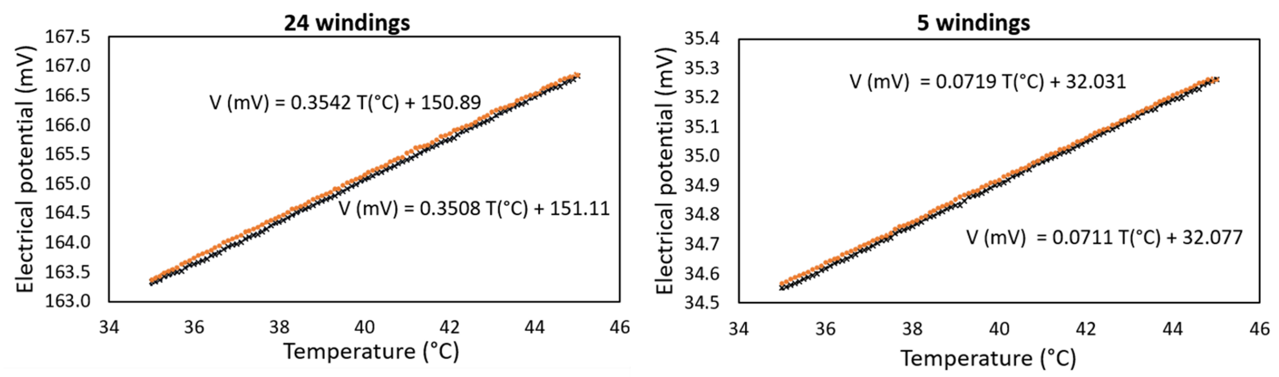 Applsci 11 03864 g010 Applsci 11 03864 g010