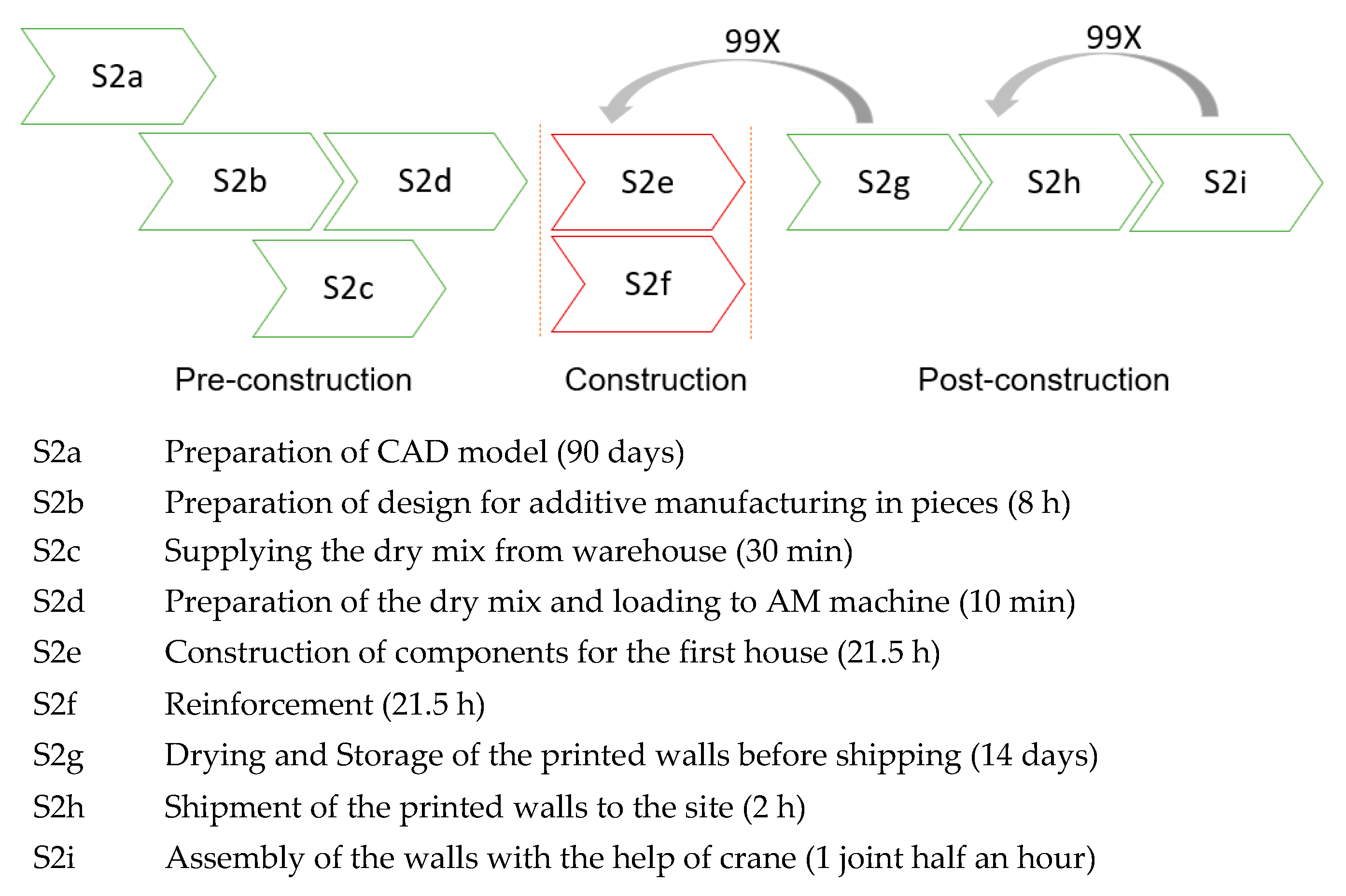 Applsci 11 03865 g004 Applsci 11 03865 g004