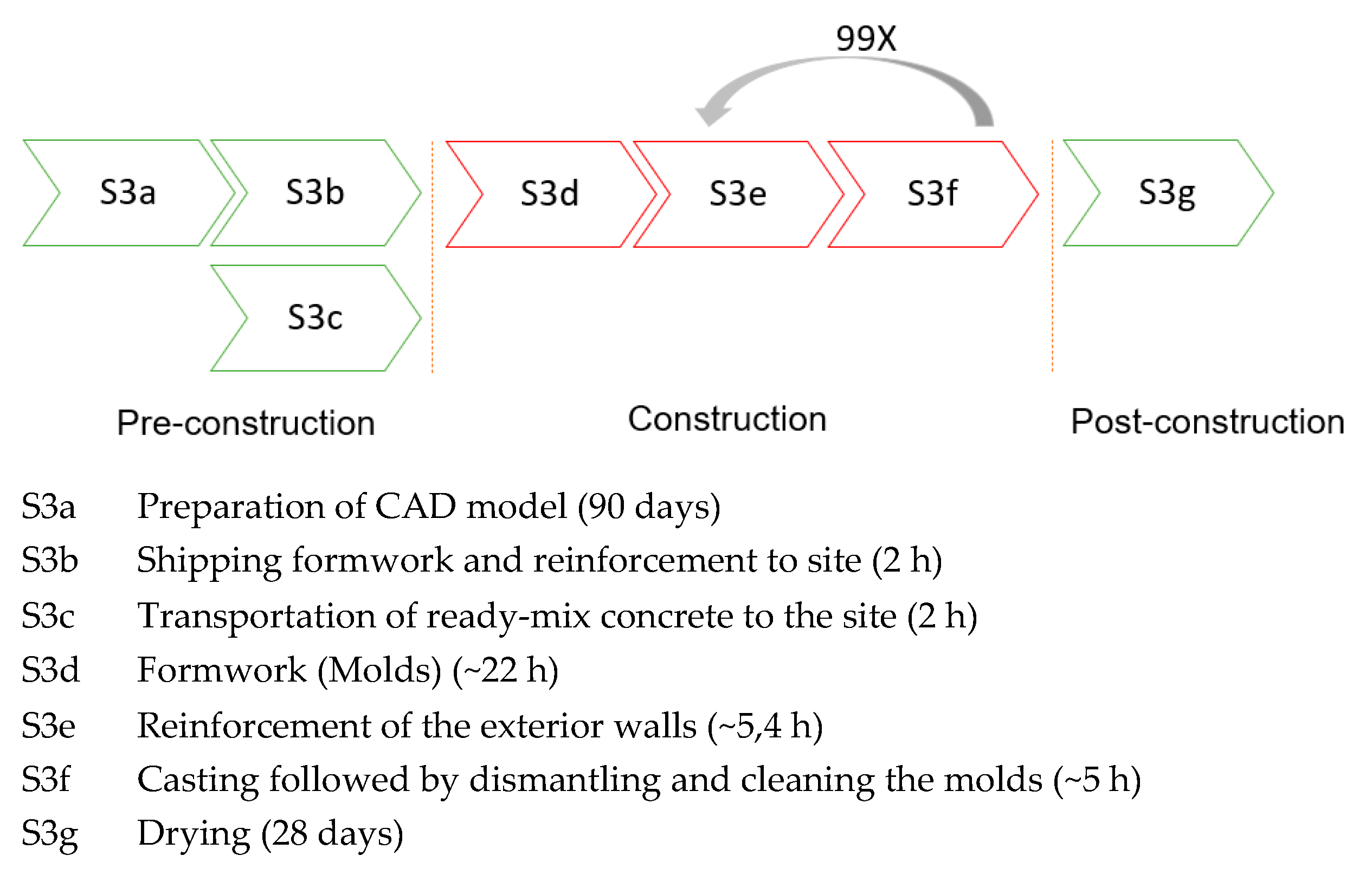 Applsci 11 03865 g005 Applsci 11 03865 g005