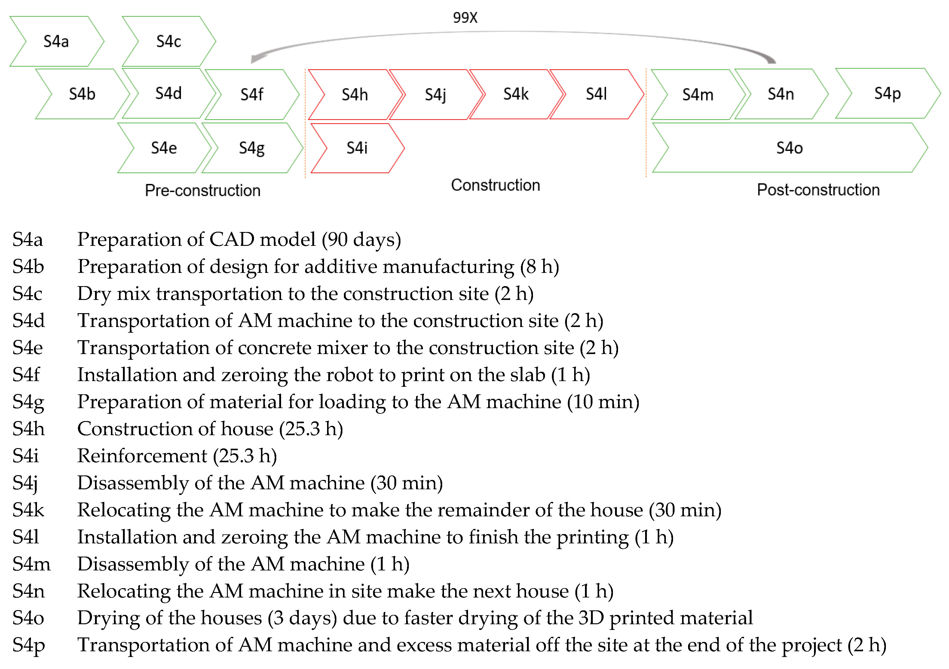 Applsci 11 03865 g006 Applsci 11 03865 g006