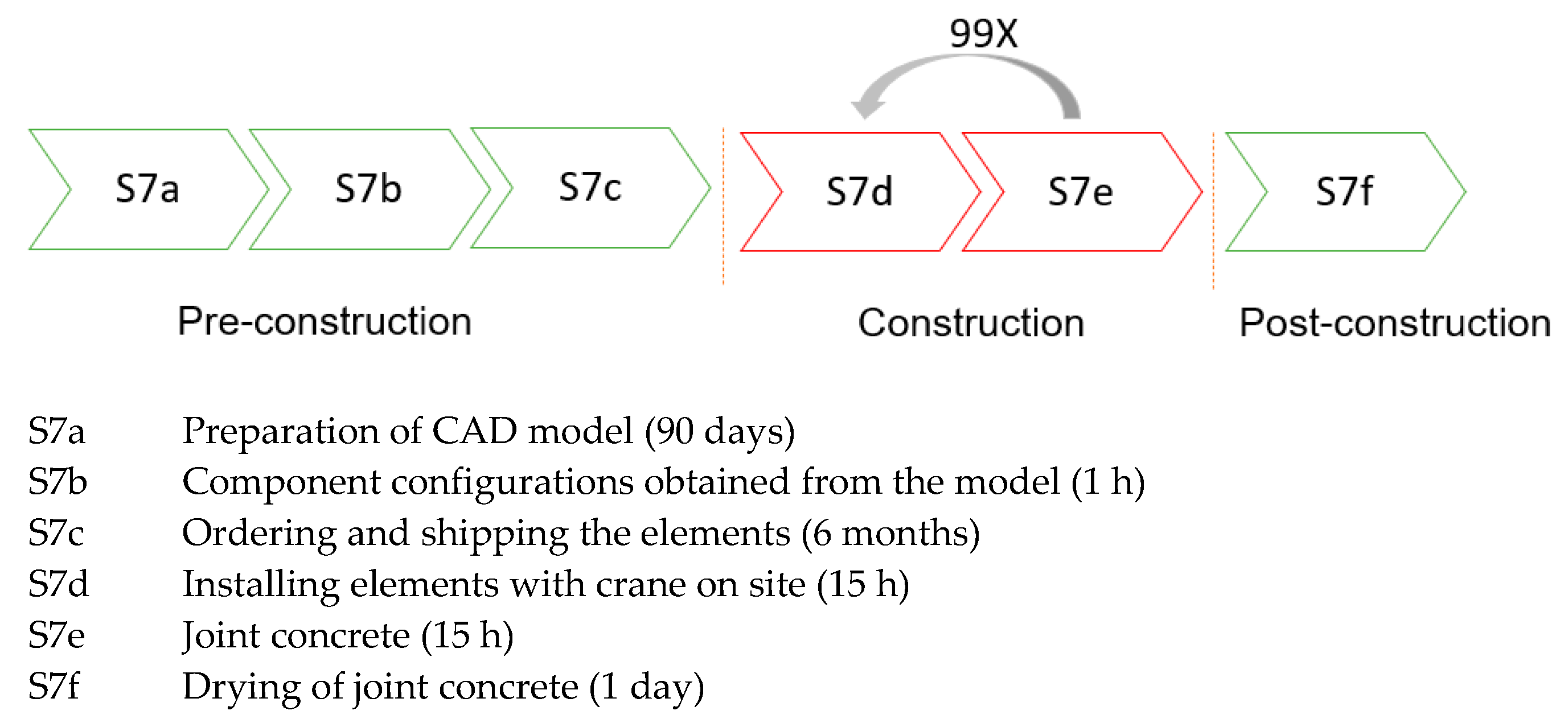 Applsci 11 03865 g009 Applsci 11 03865 g009