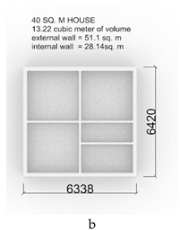 Applsci 11 03865 i002 Applsci 11 03865 i002