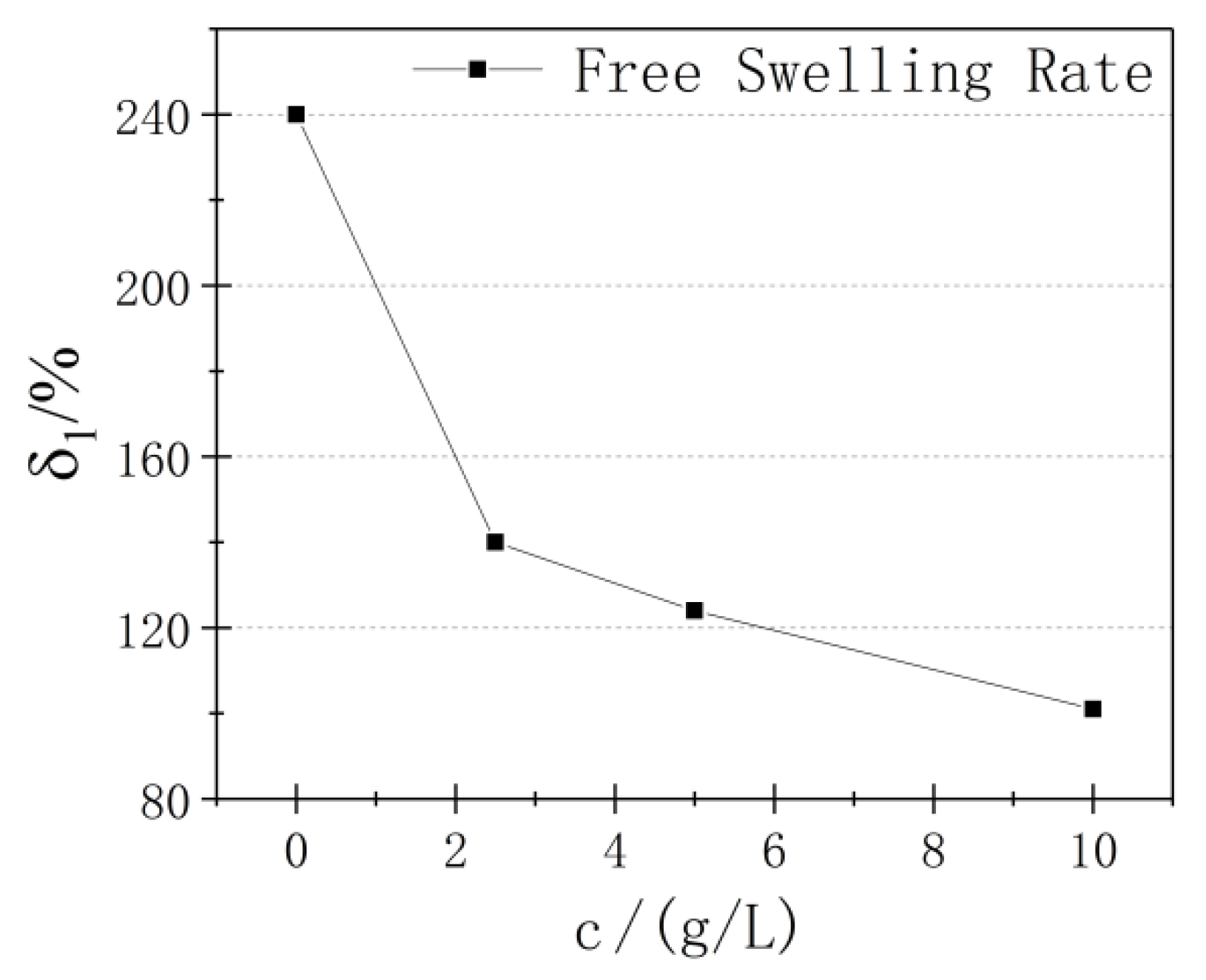 Applsci 11 03881 g003