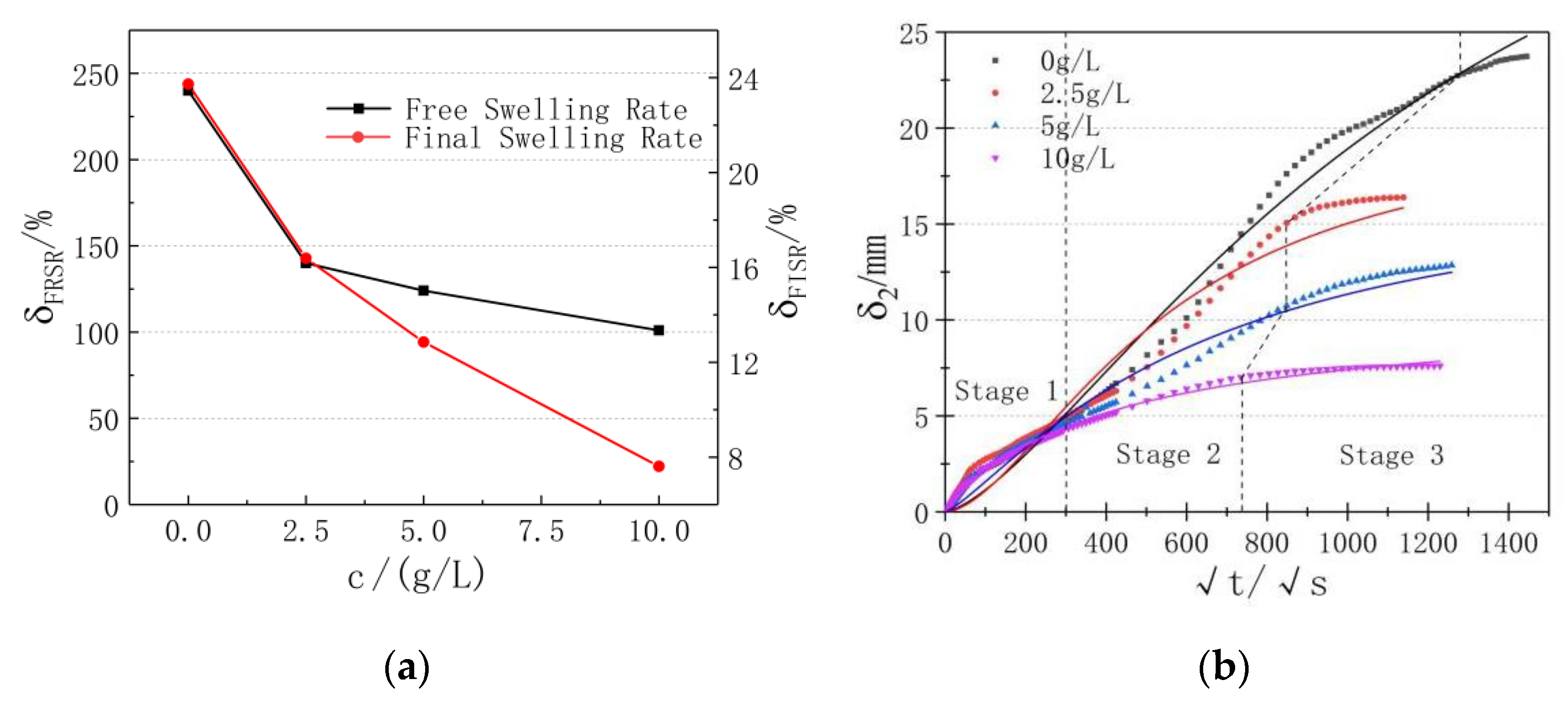 Applsci 11 03881 g004
