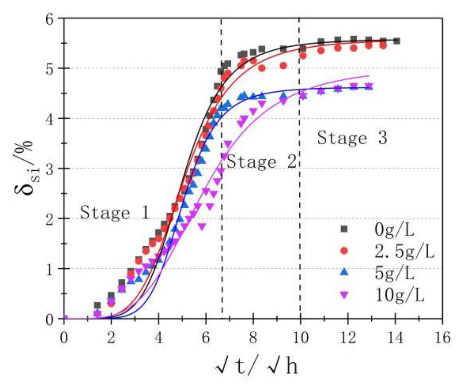 Applsci 11 03881 g006