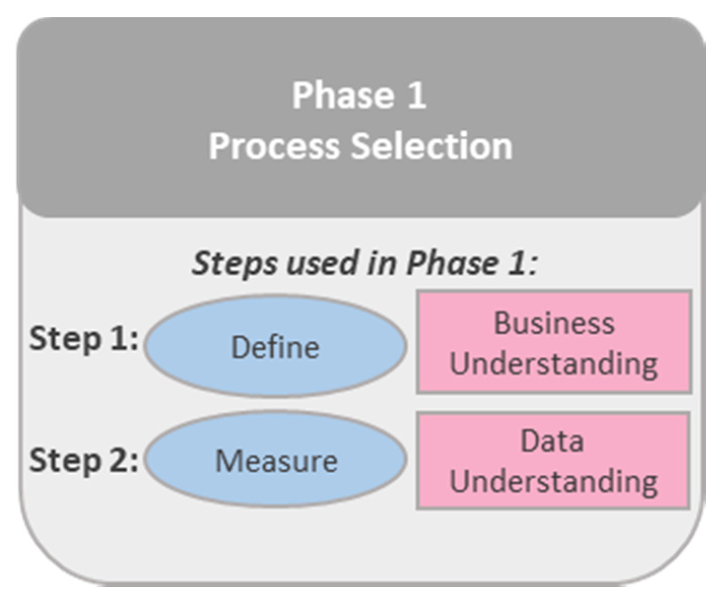 Applsci 11 03889 g005